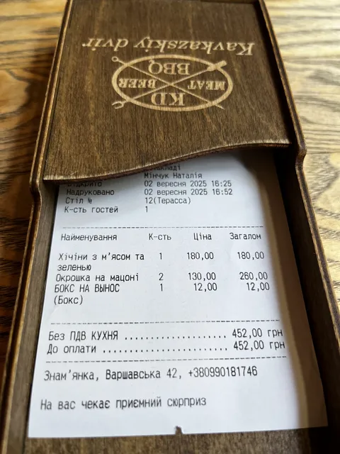 Кавказький двір image 8