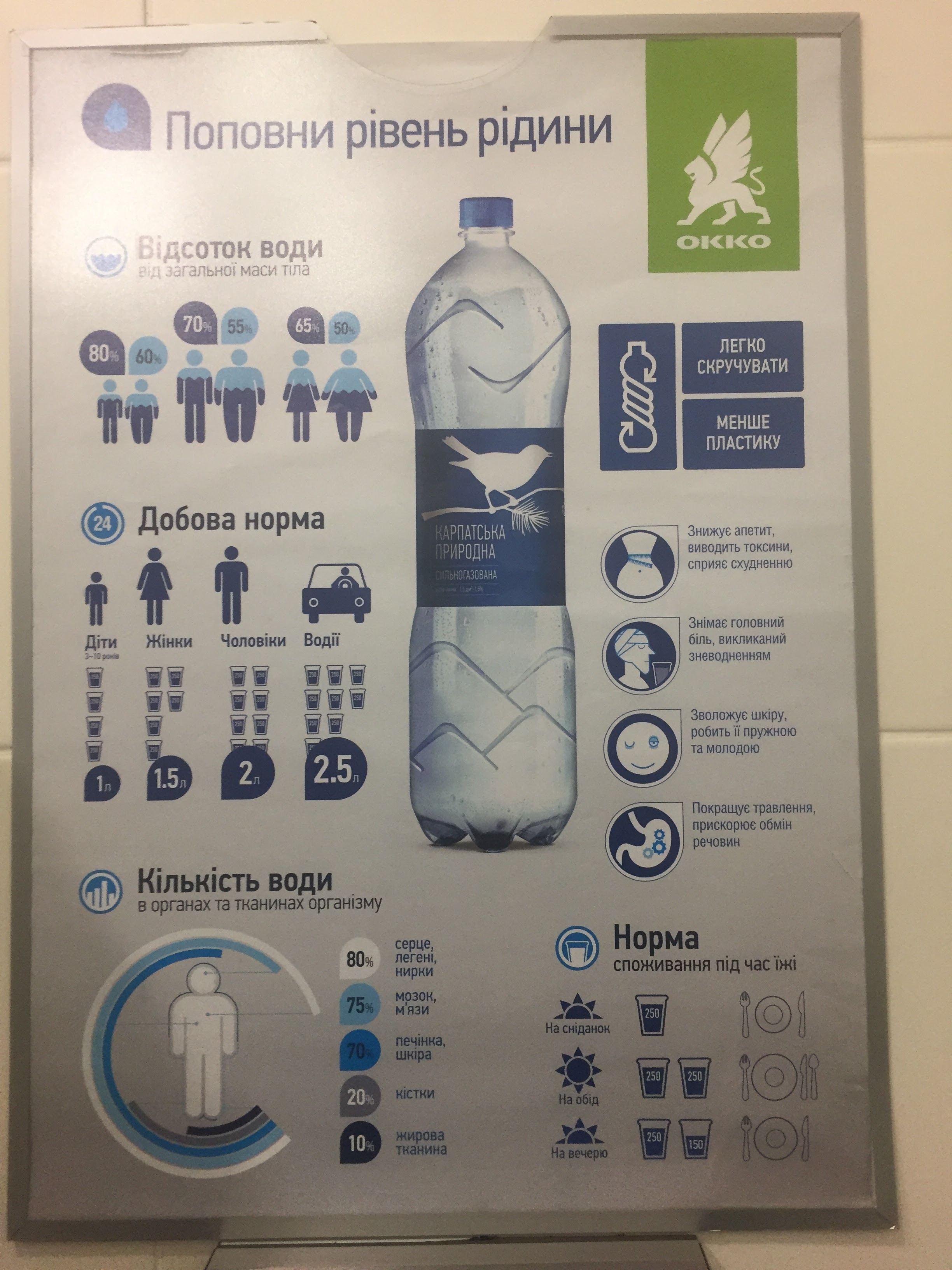 Haryache Kafe image 2