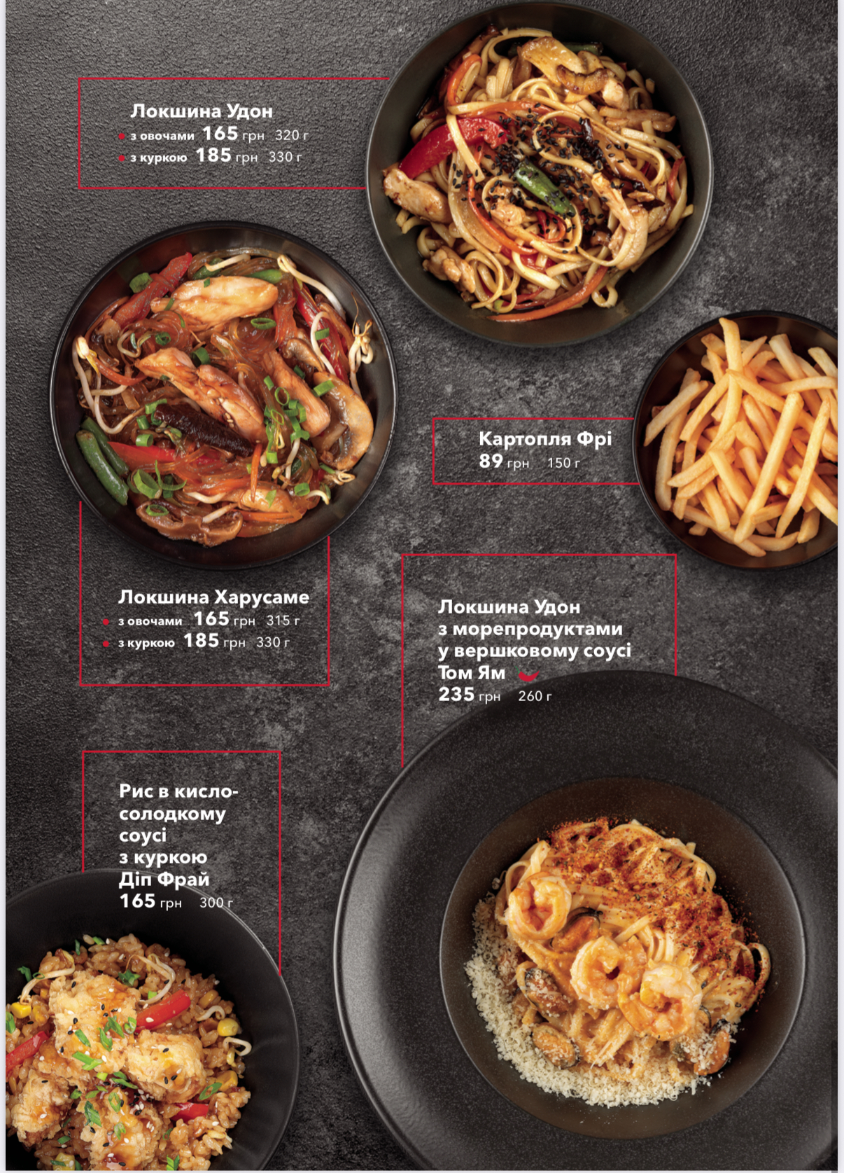 Фугу ПЗР image 3