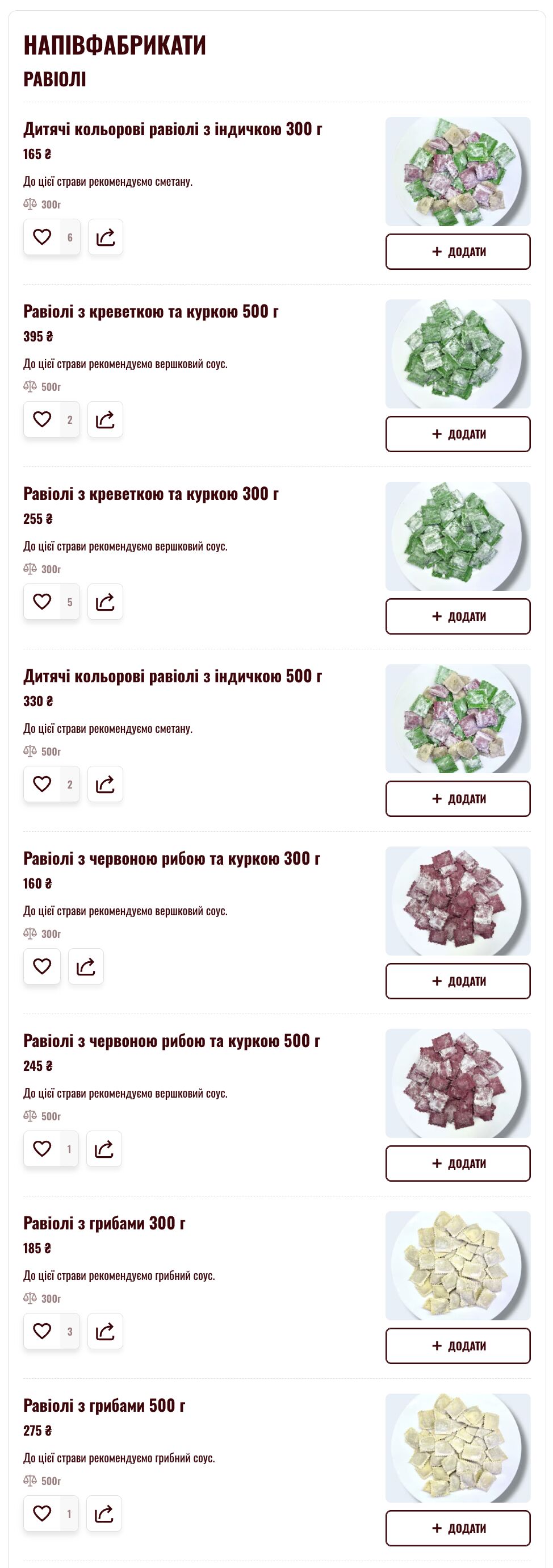 Равіольна image 6