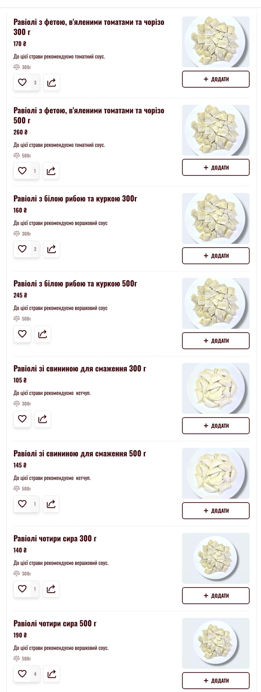 Равіольна image 7