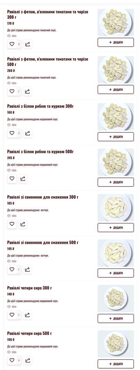 Равіольна image 7