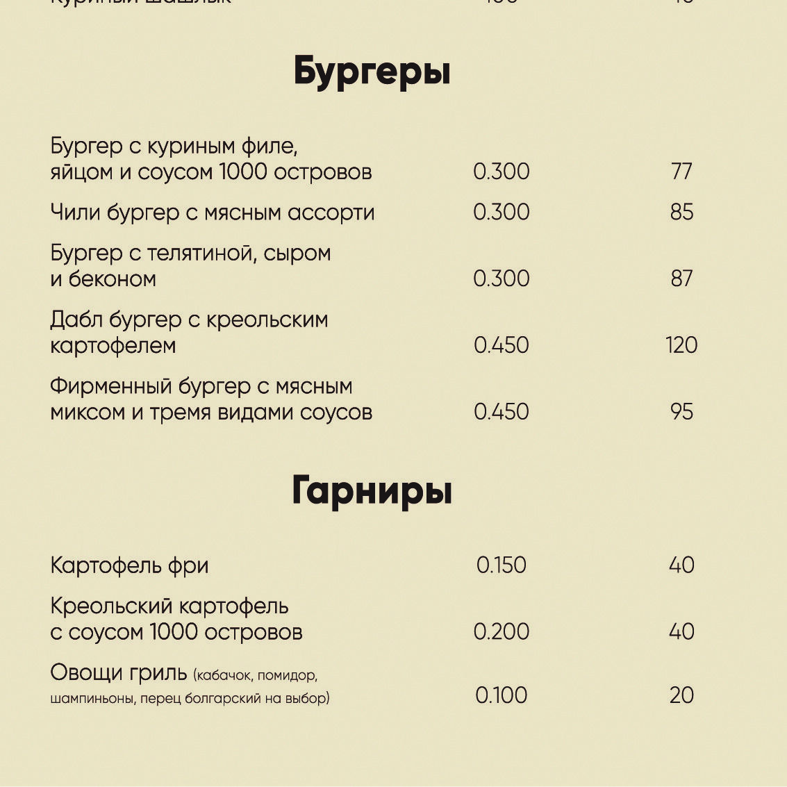 Доставка Еды от ресторана Taverna George image 2
