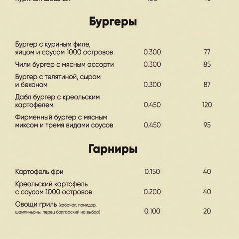Доставка Еды от ресторана Taverna George image 2