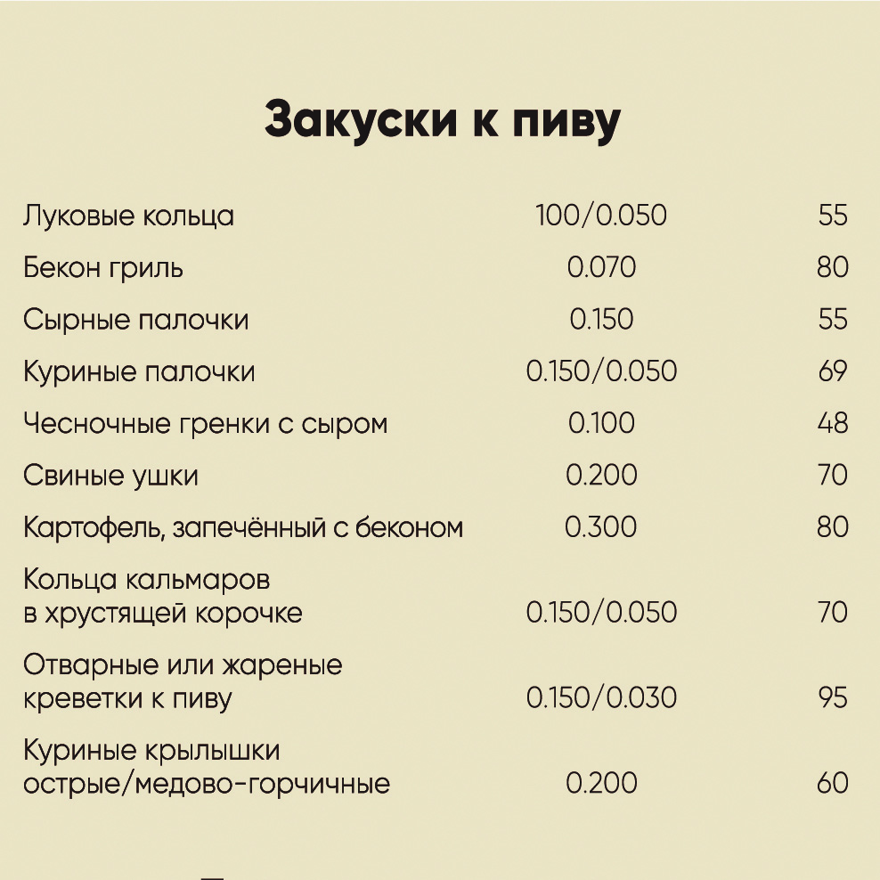Доставка Еды от ресторана Taverna George image 5