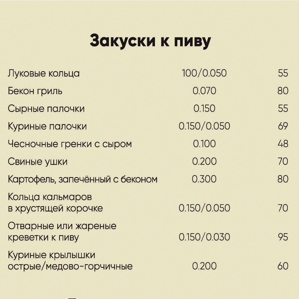 Доставка Еды от ресторана Taverna George image 5