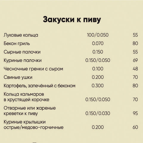 Доставка Еды от ресторана Taverna George image 5