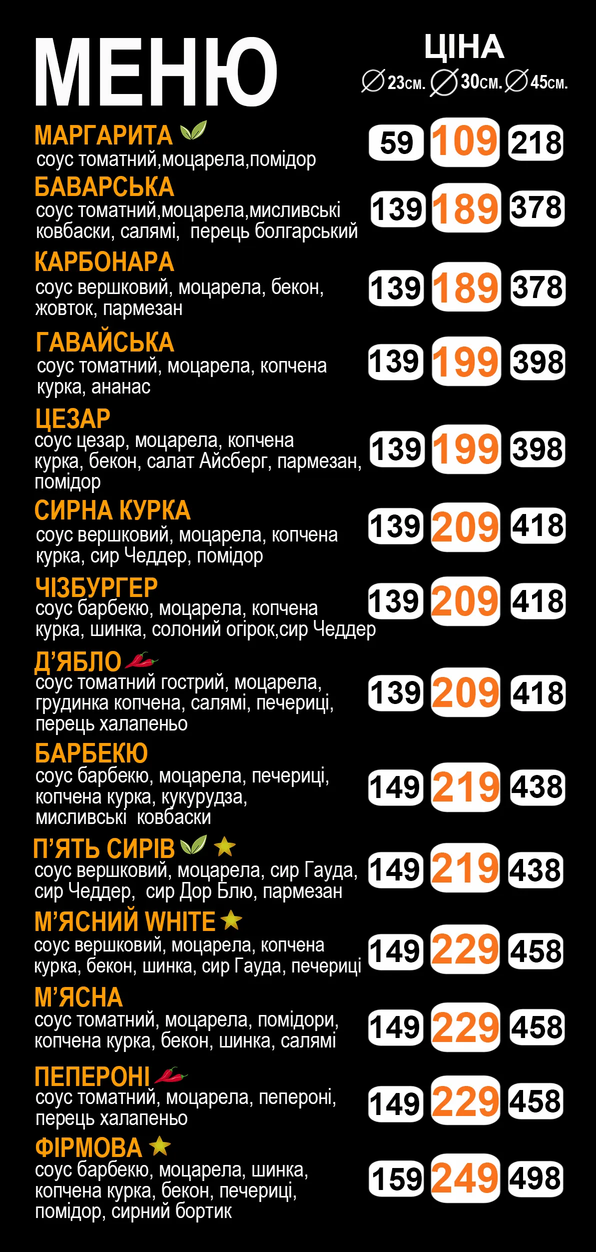 Та Сама Піцерія (ex Pizza&Grill) image 5