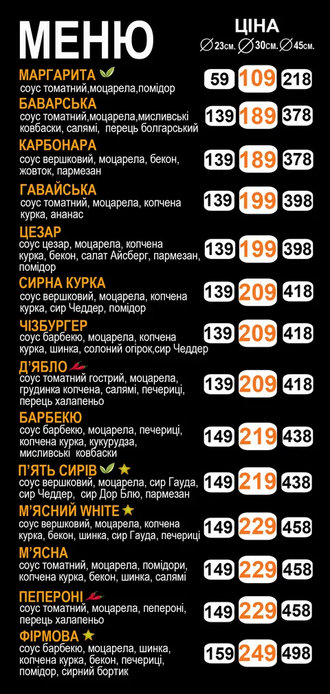 Та Сама Піцерія (ex Pizza&Grill) image 5