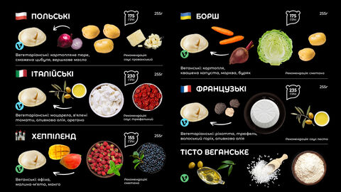 PolarPelmeni image 8