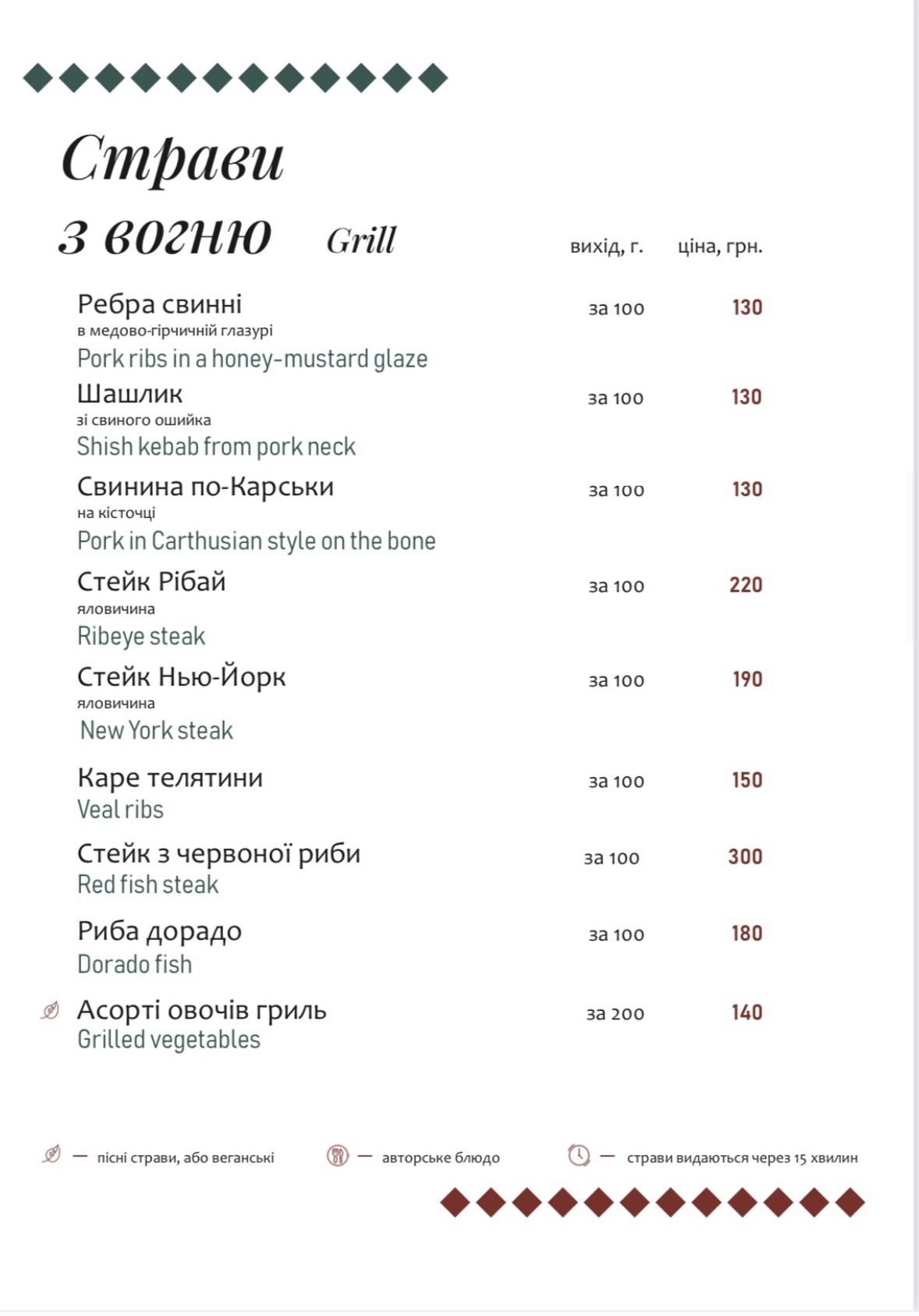 Hotelʹ-Restoran Huberniya menu 9