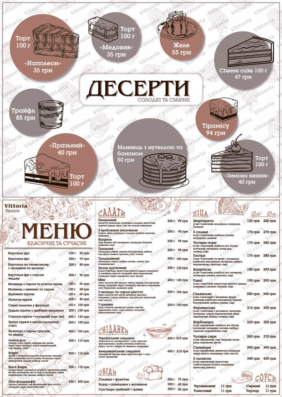 Pizzeria Vittoria menu 2