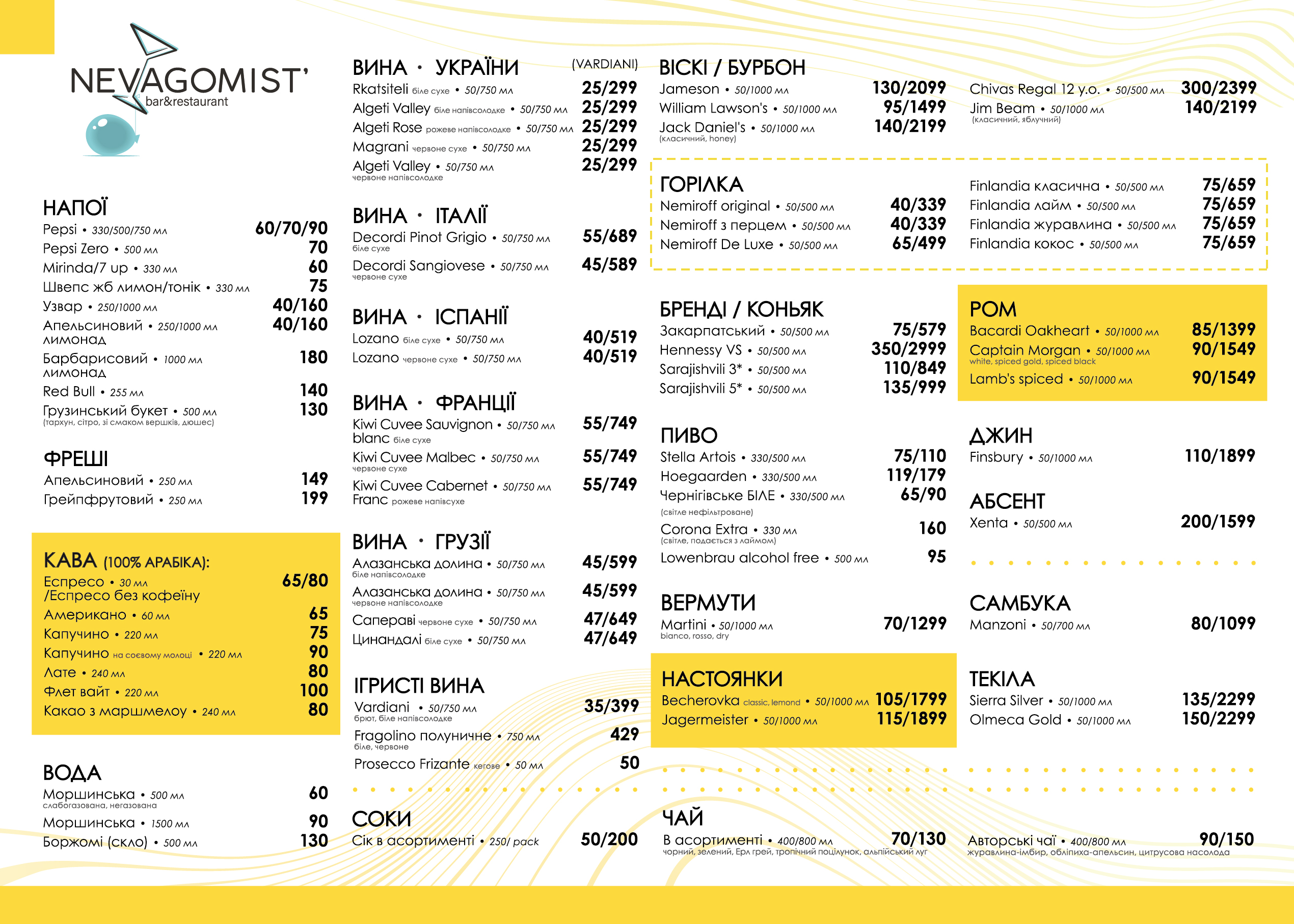 Nevahomistʹ menu 1