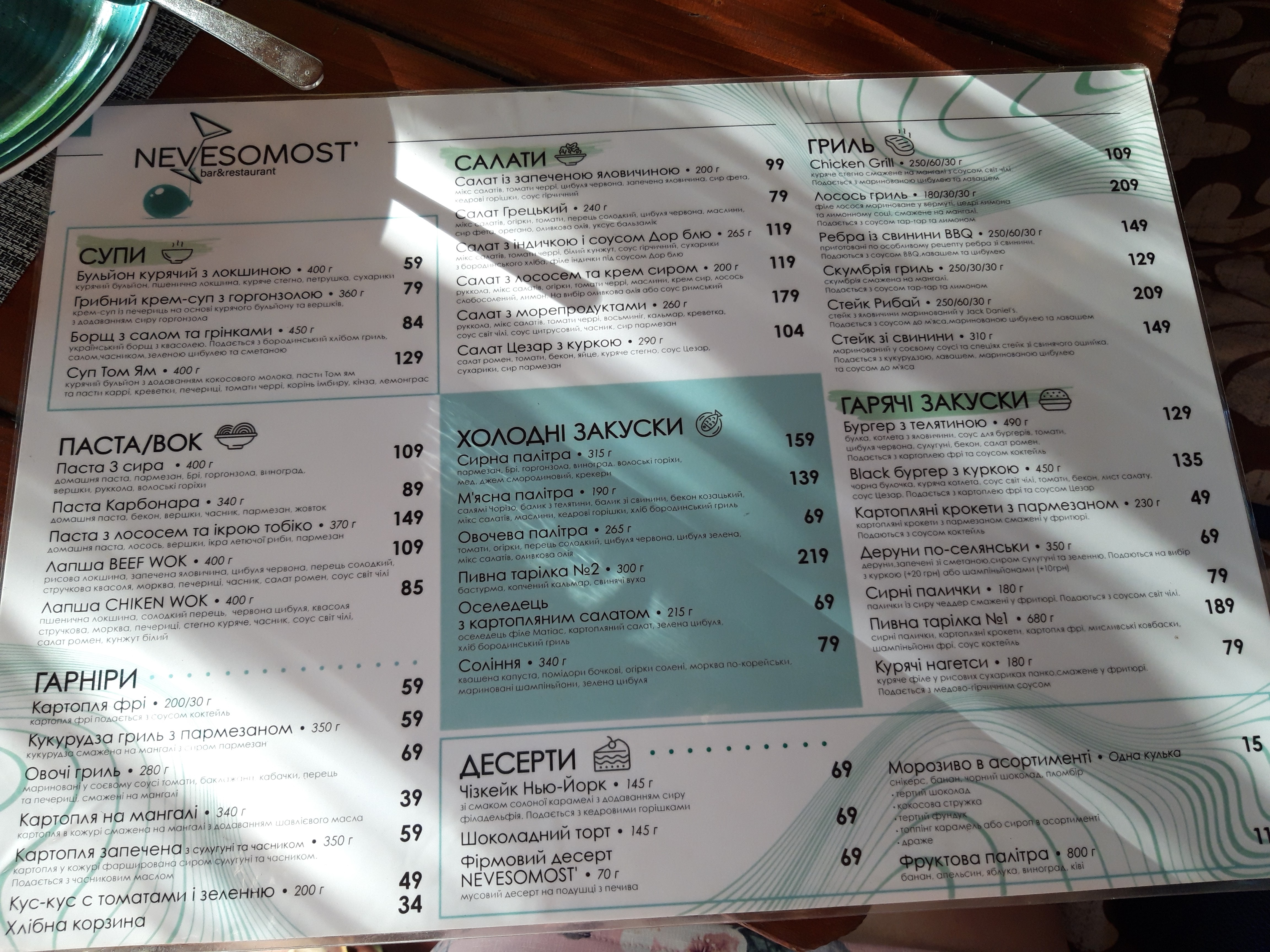 Nevahomistʹ menu 6