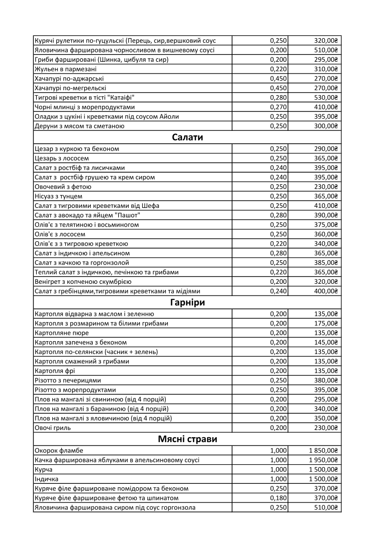 Babai Sadyba menu 4