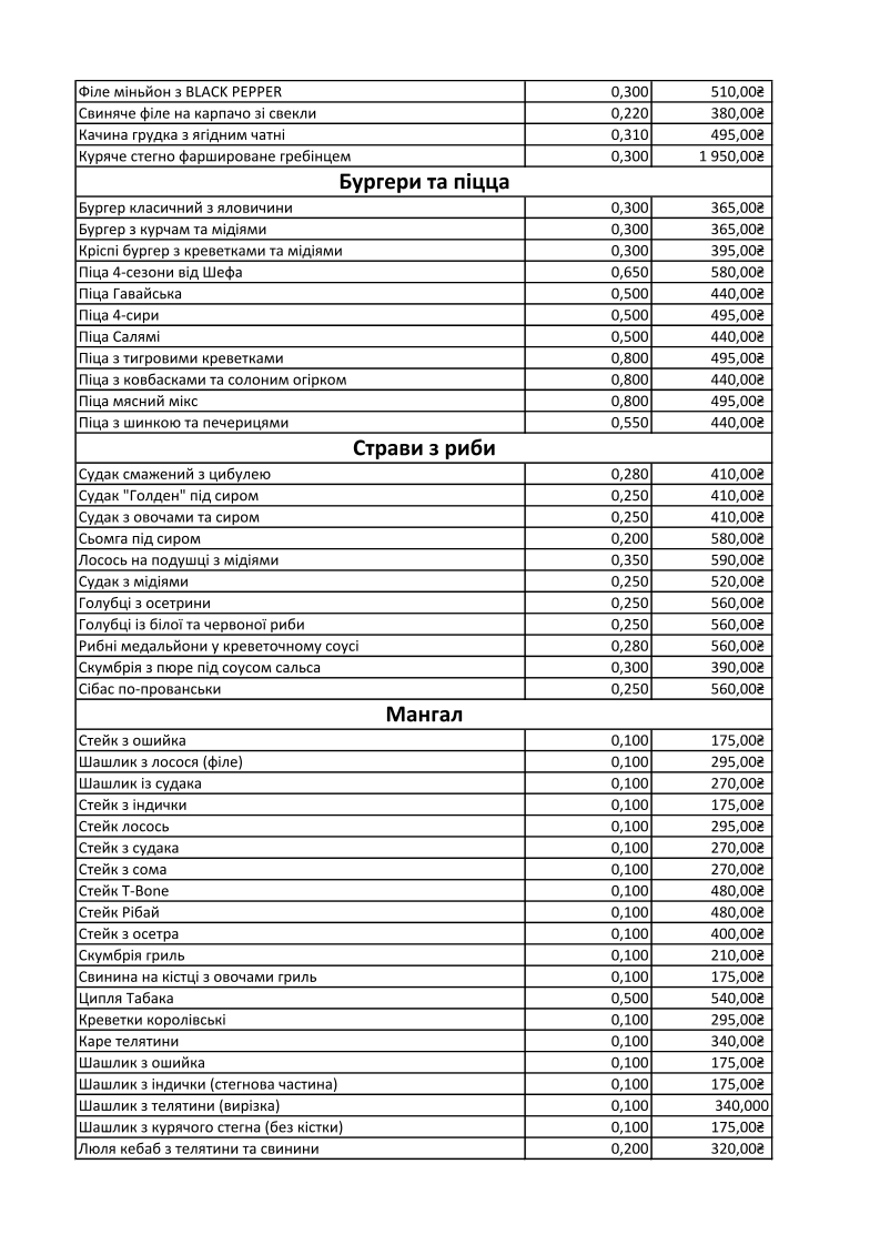 Babai Sadyba menu 5