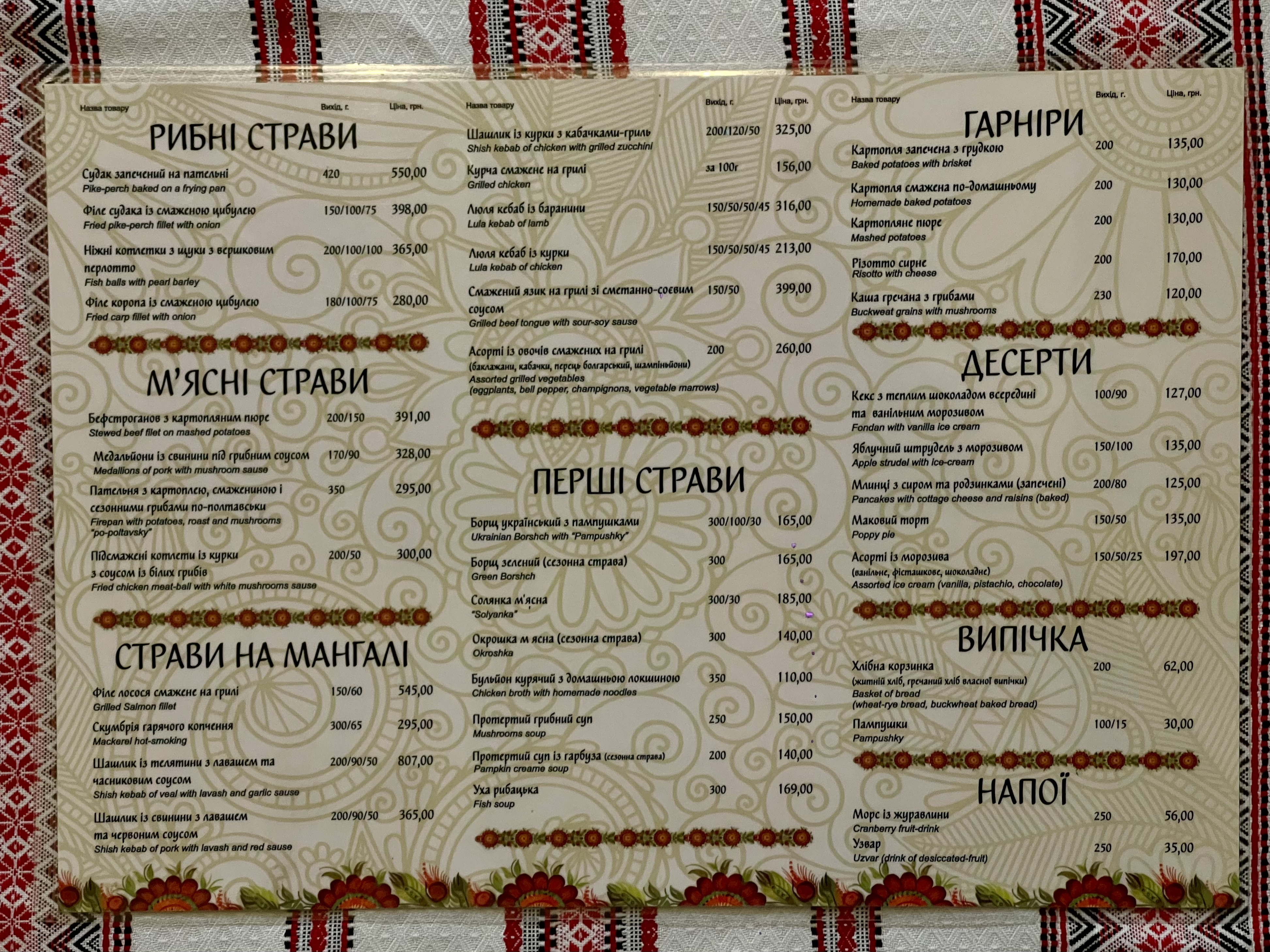 Khutiretsʹ menu 2