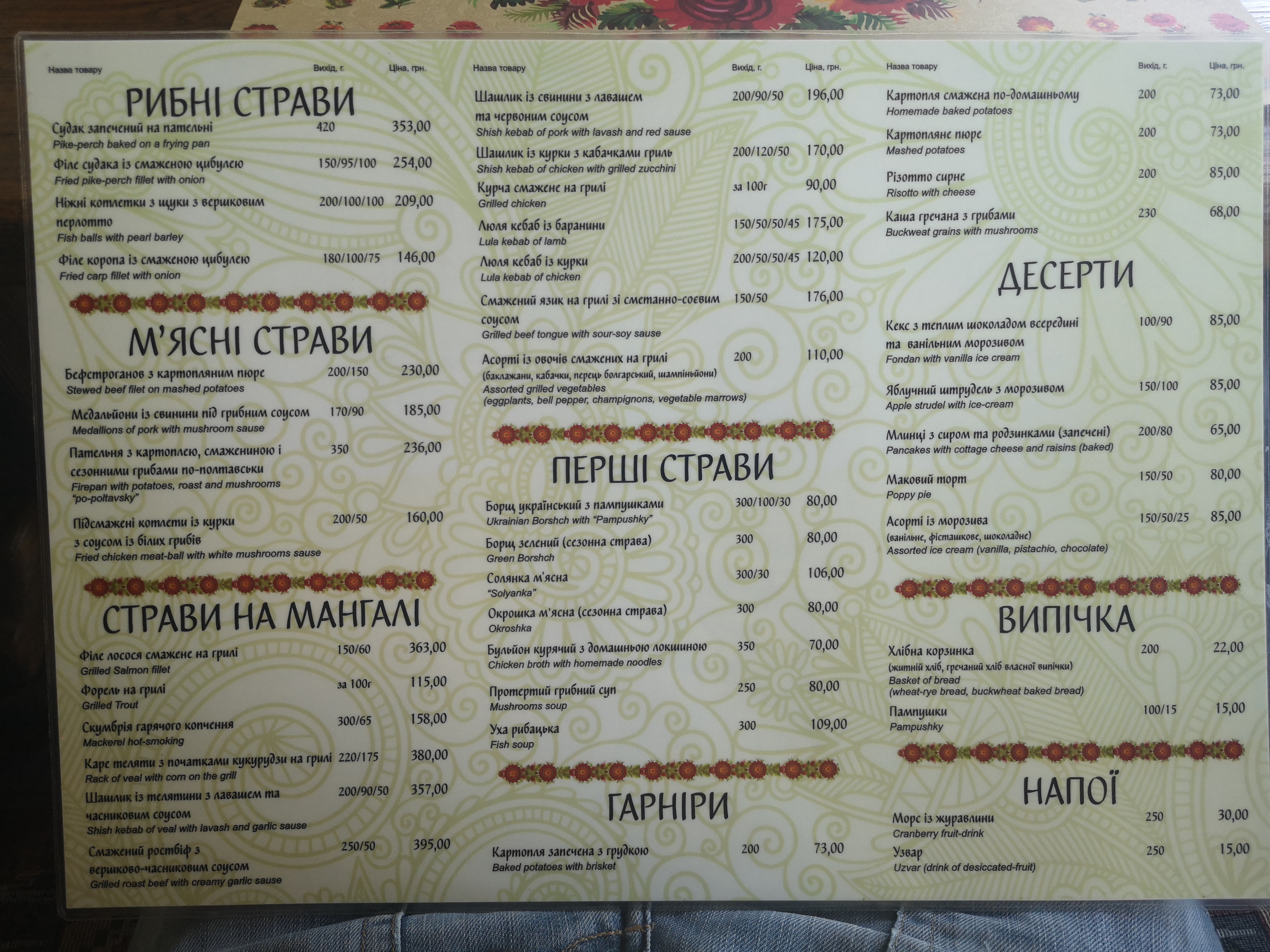 Khutiretsʹ menu 3