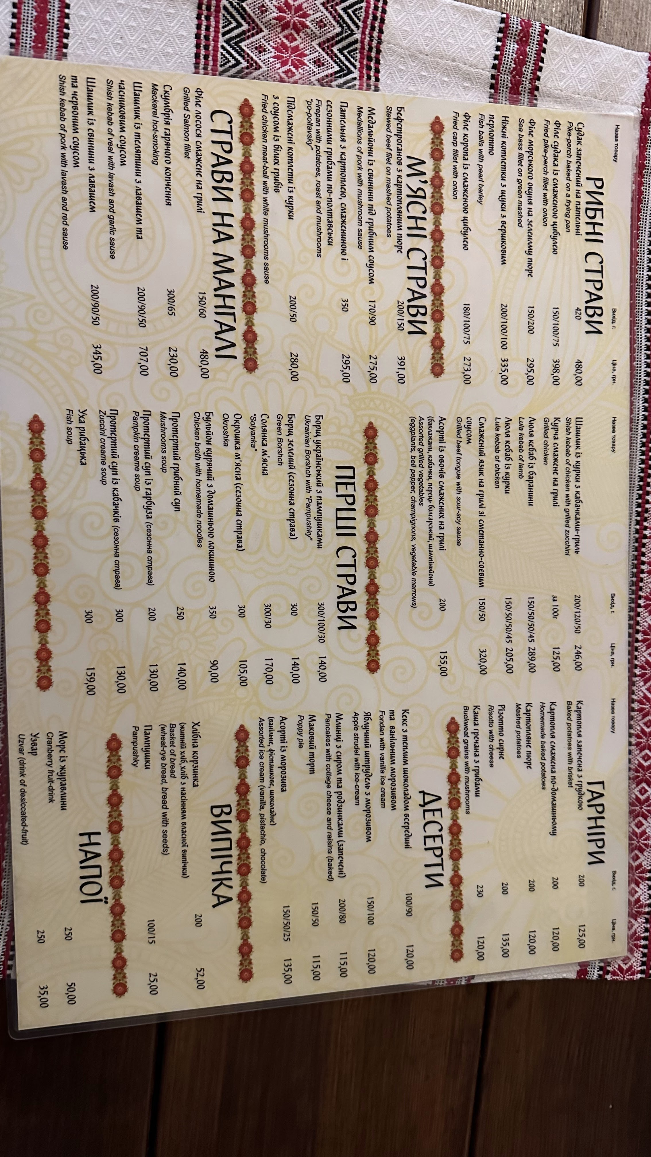 Khutiretsʹ menu 5