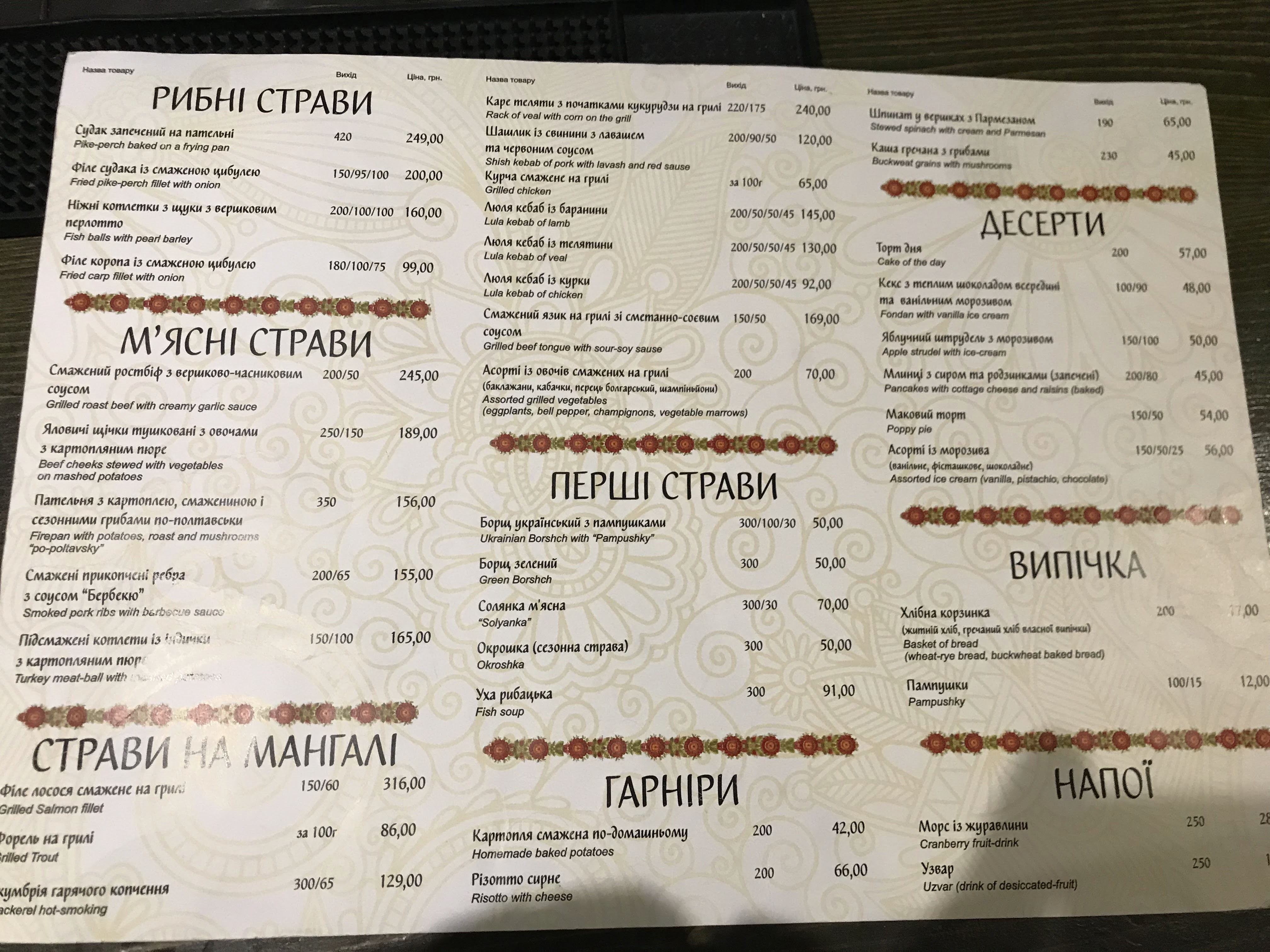 Khutiretsʹ menu 7
