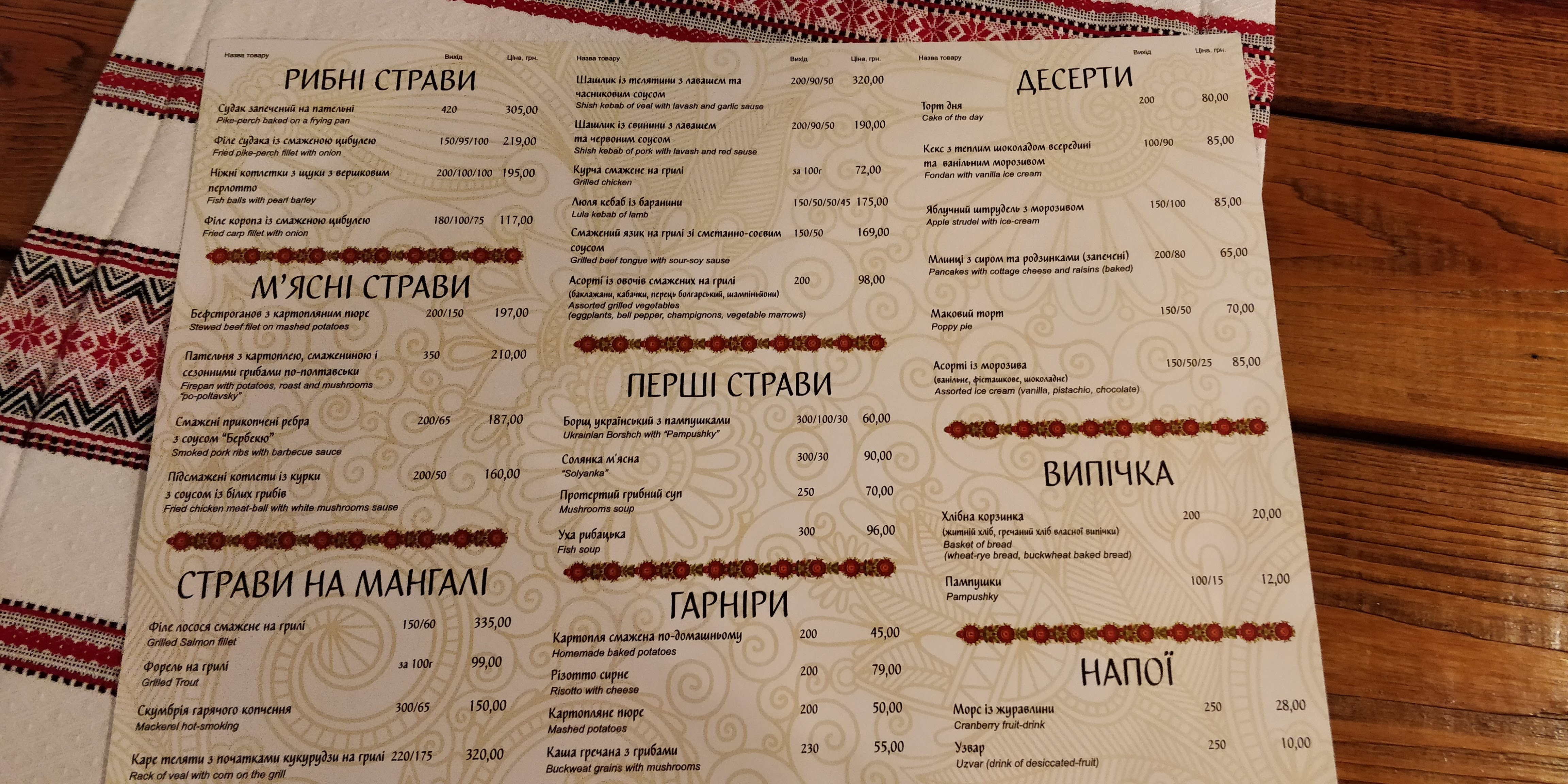 Khutiretsʹ menu 9