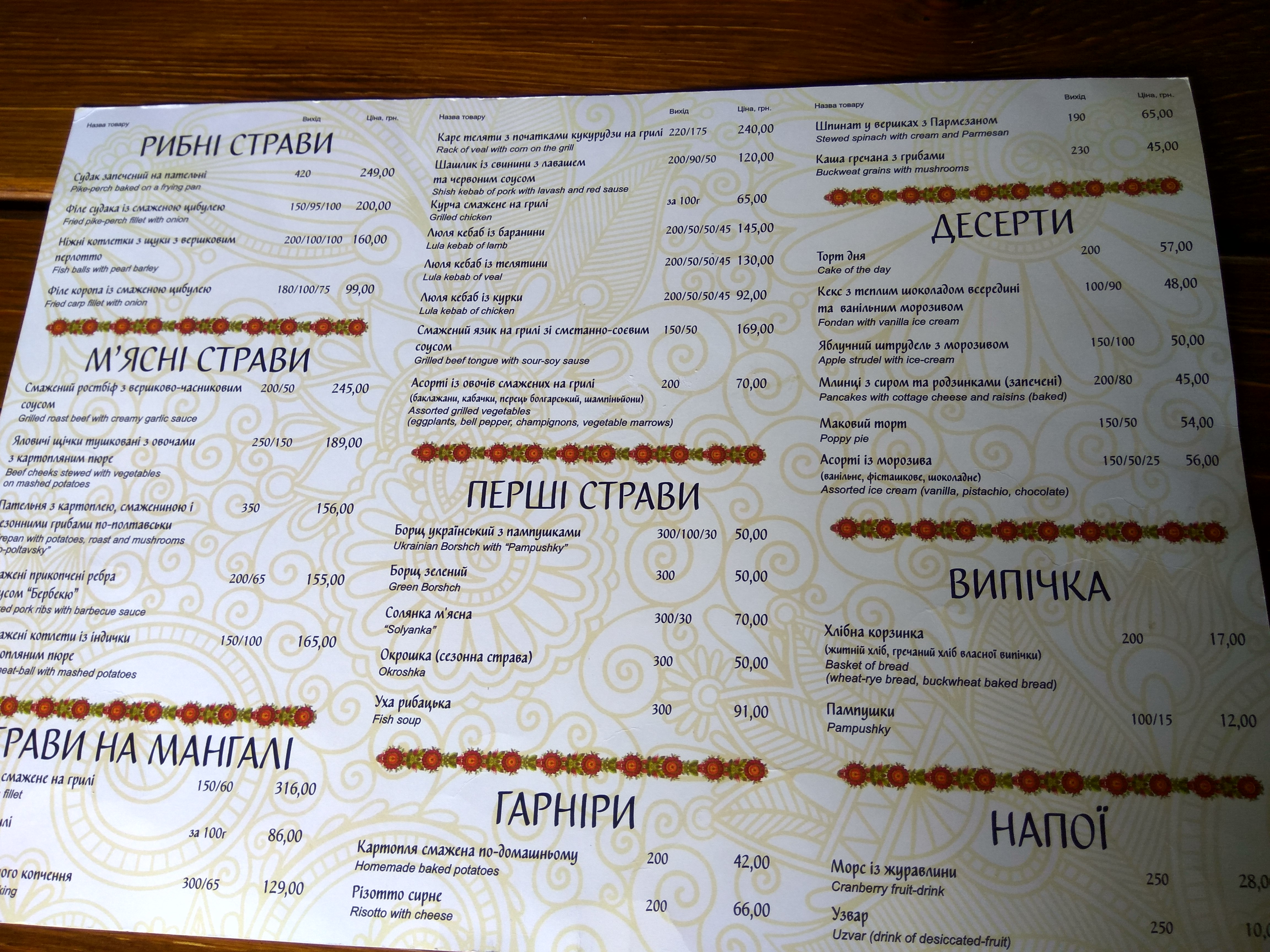 Khutiretsʹ menu 11