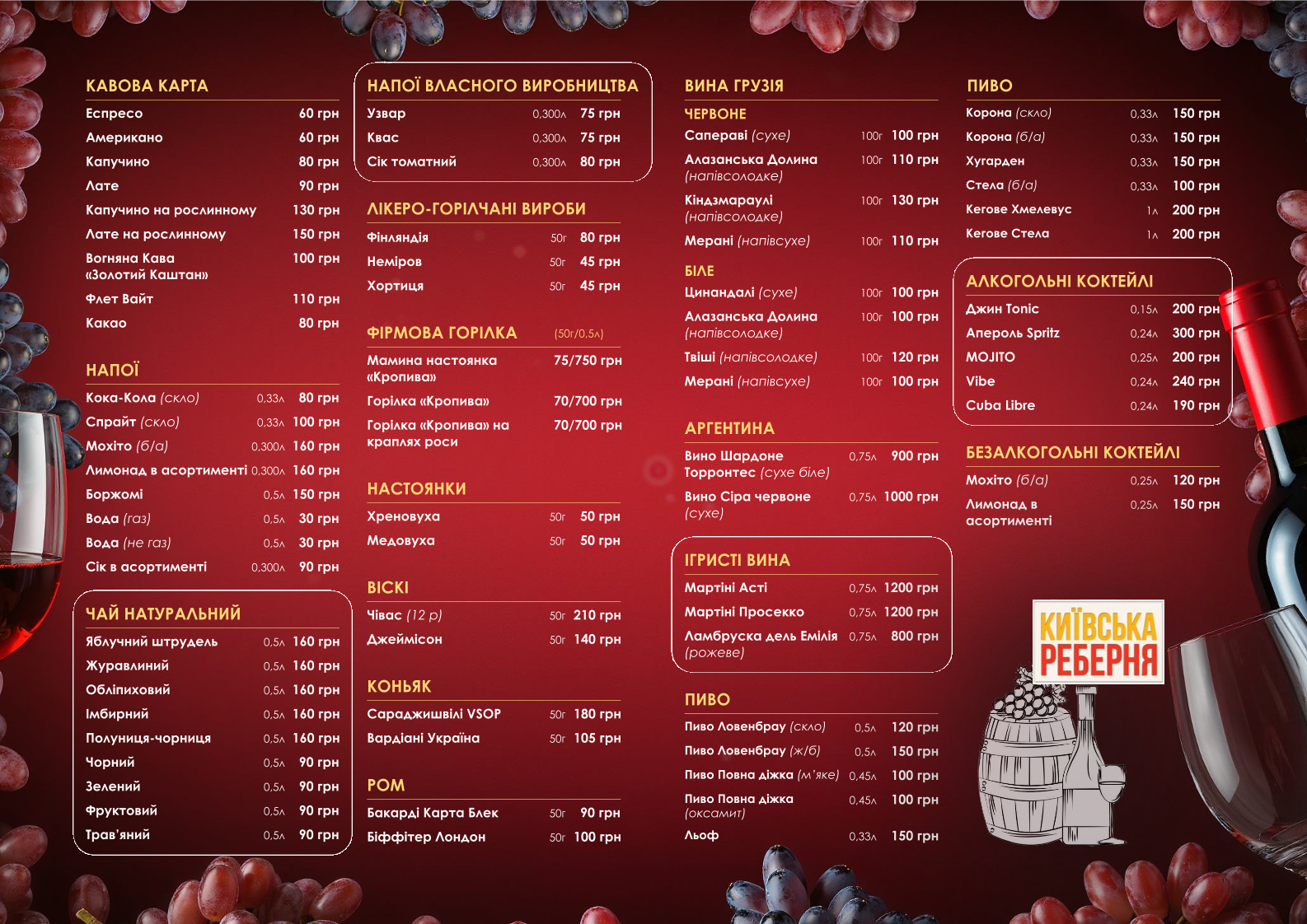 Parents' home menu 4