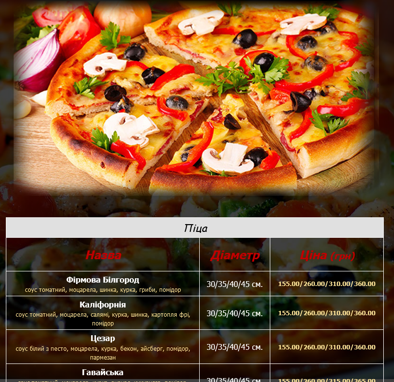 Kafe-Bar Belhrad menu 4