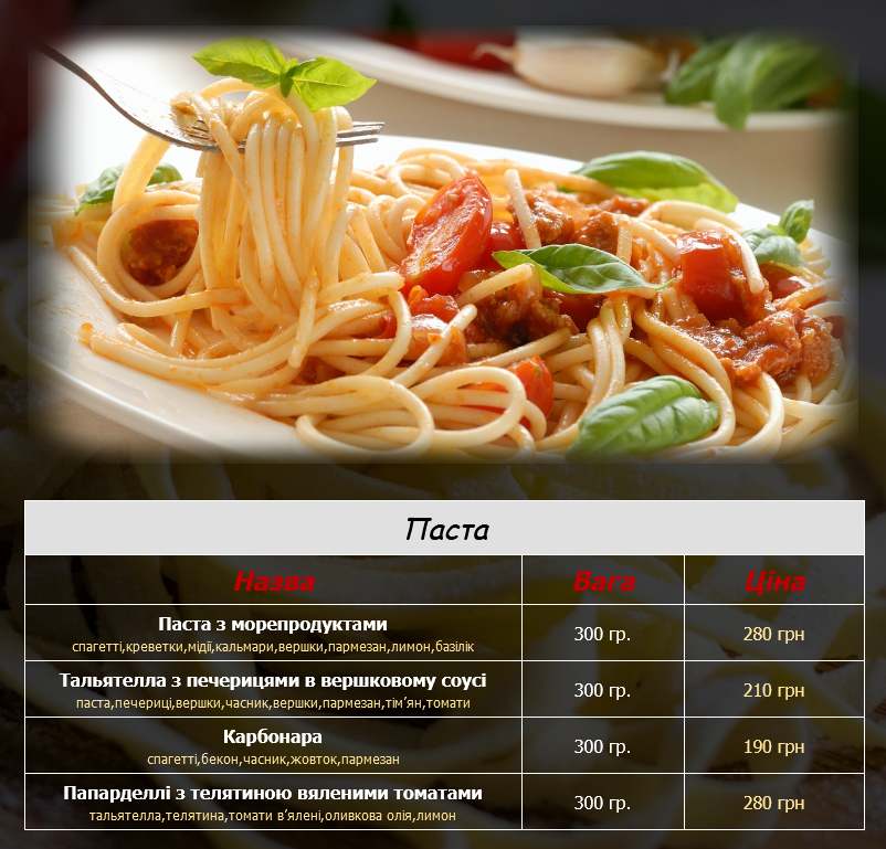 Kafe-Bar Belhrad menu 6