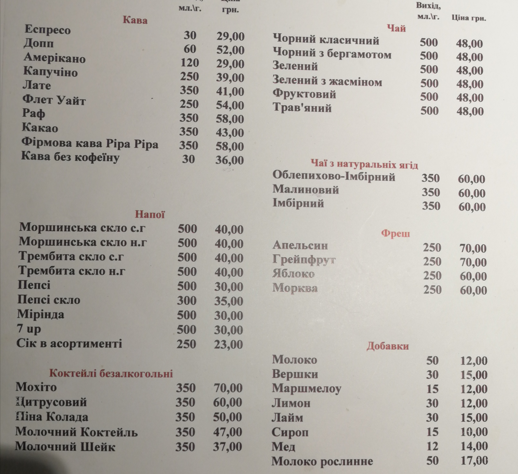 Pipa Pipa Cafe menu 1