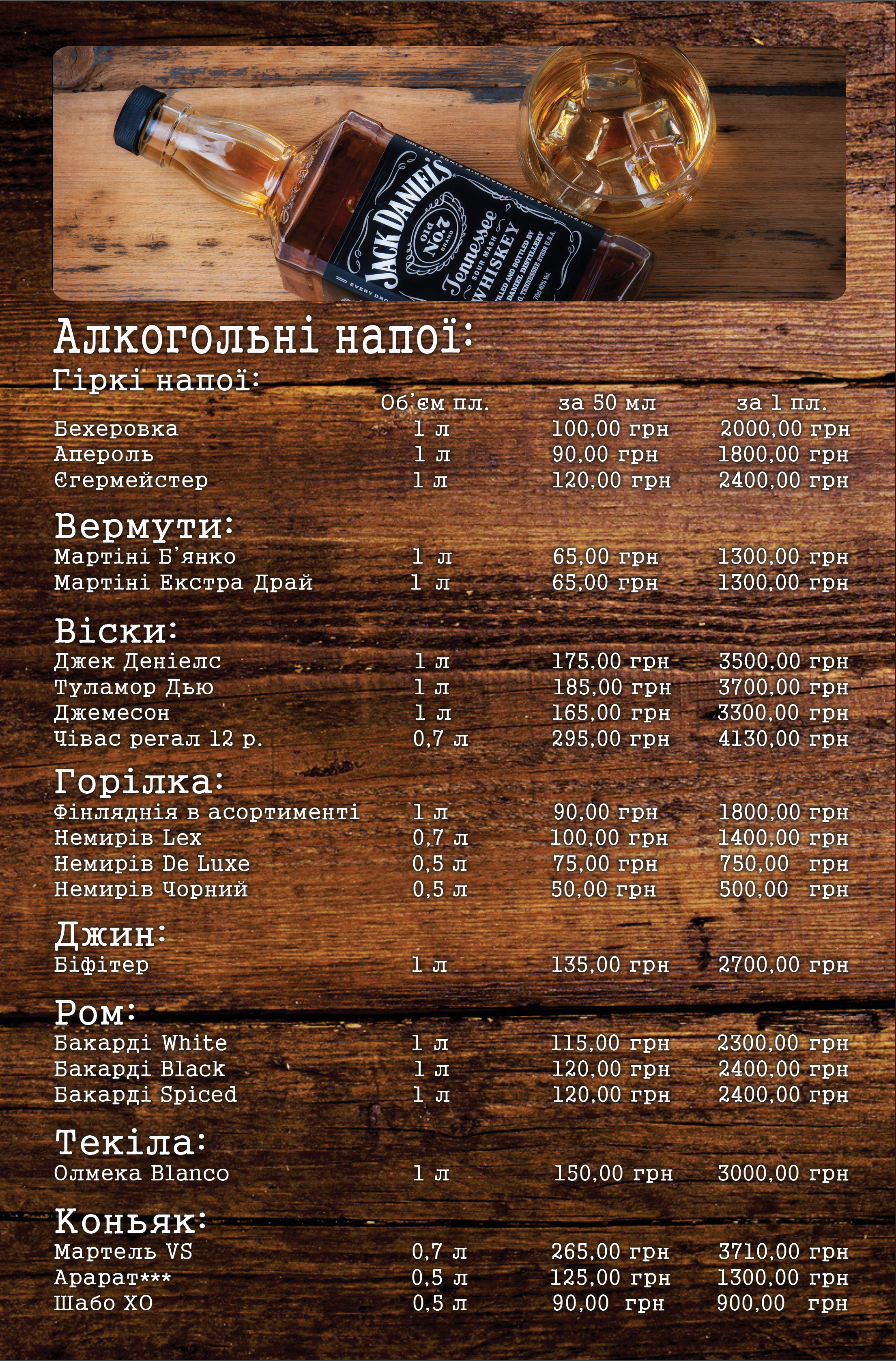 Steak House "Vyhuhol" menu 8