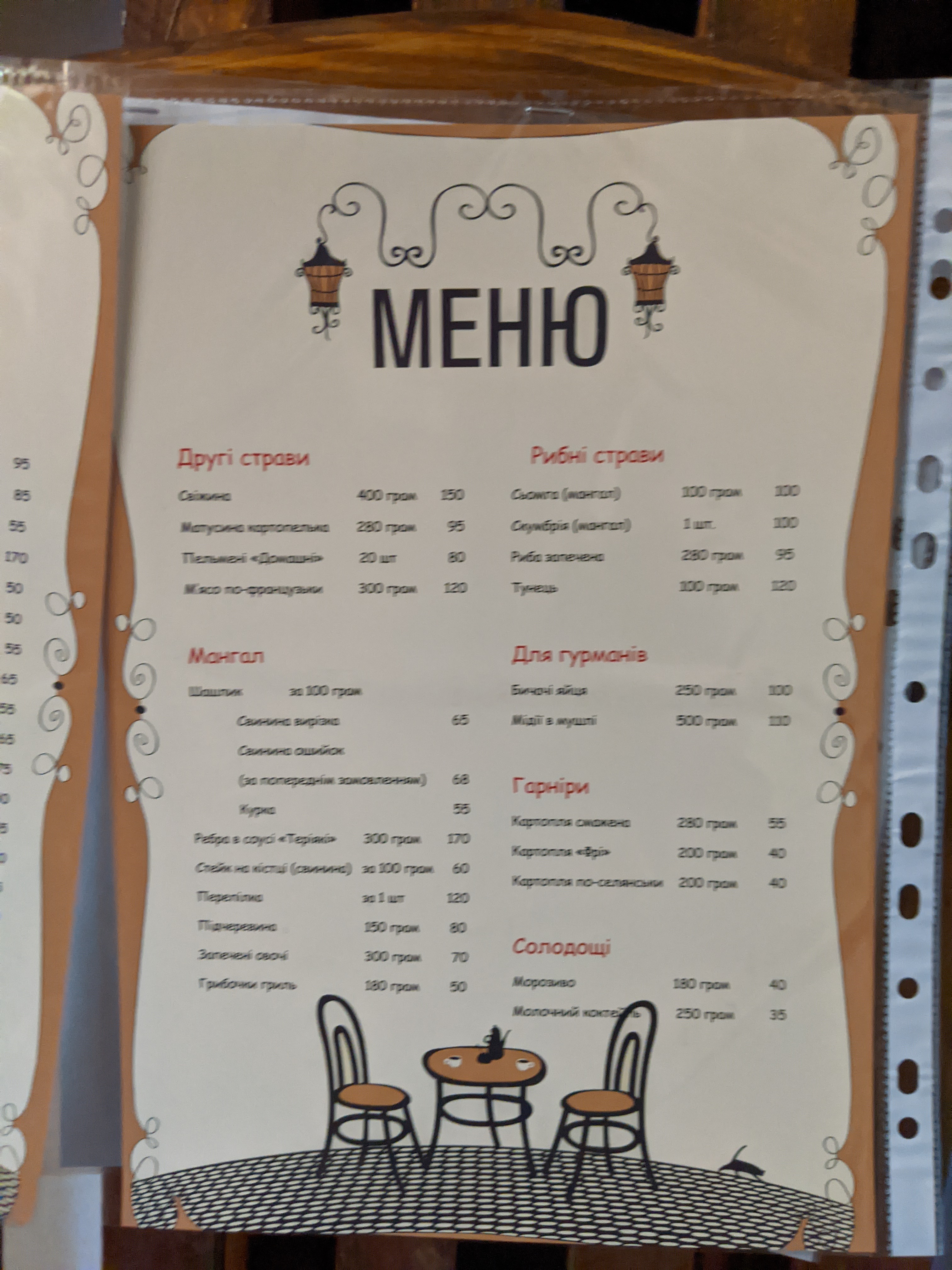 Taverna Zhyttya Vdalosya menu 8