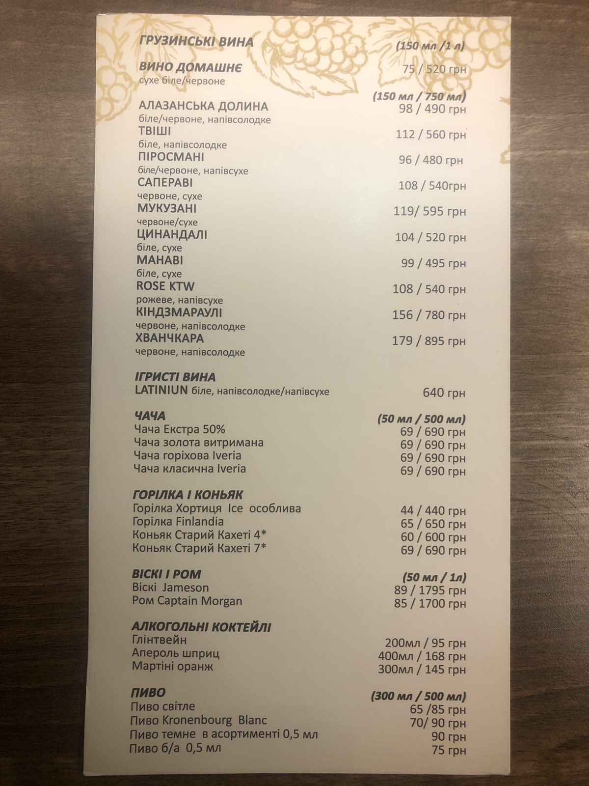 Chichilaki Svyatoshynsʹka menu 5