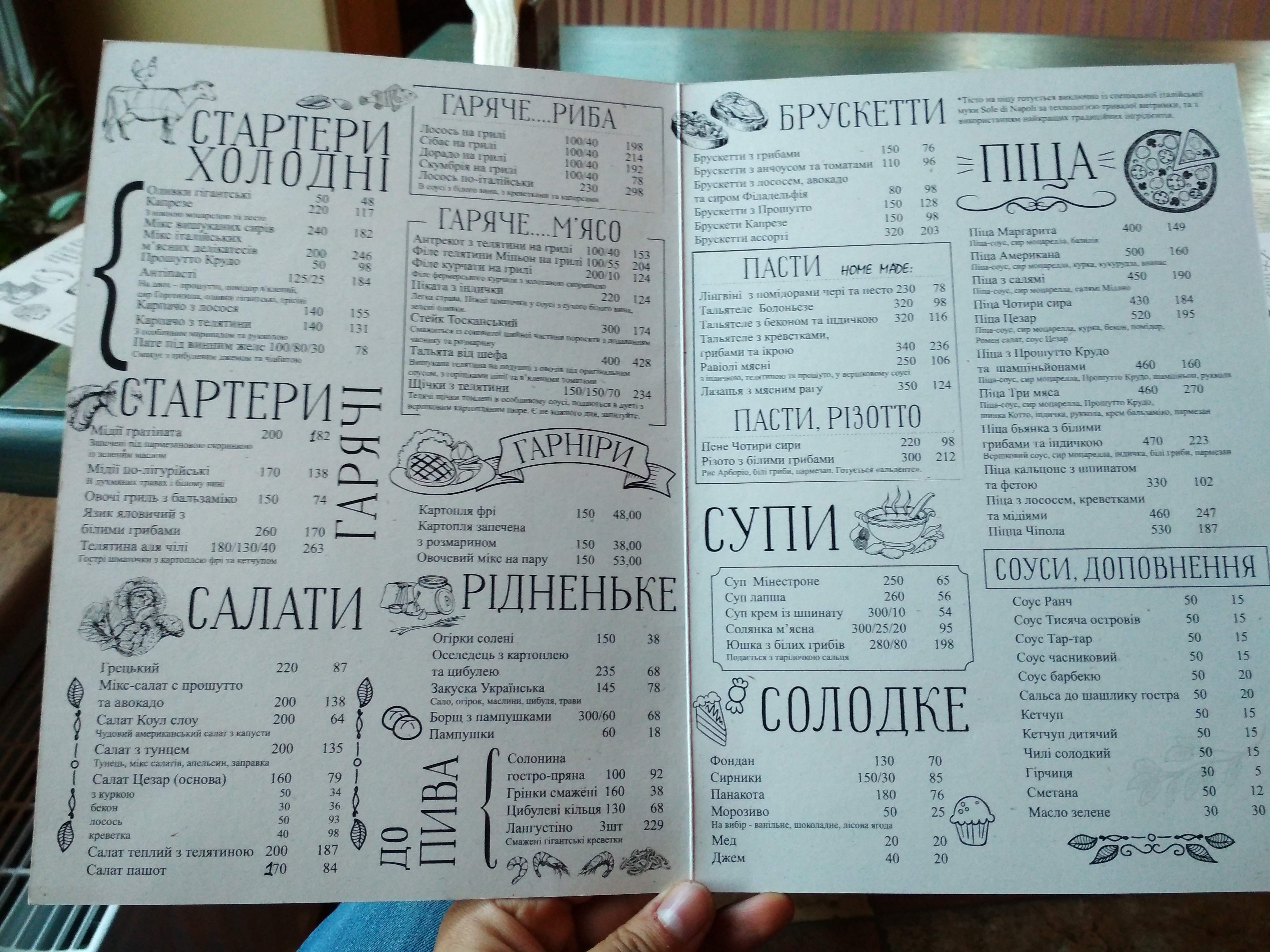 Cipolla Rossa restaurant menu 1
