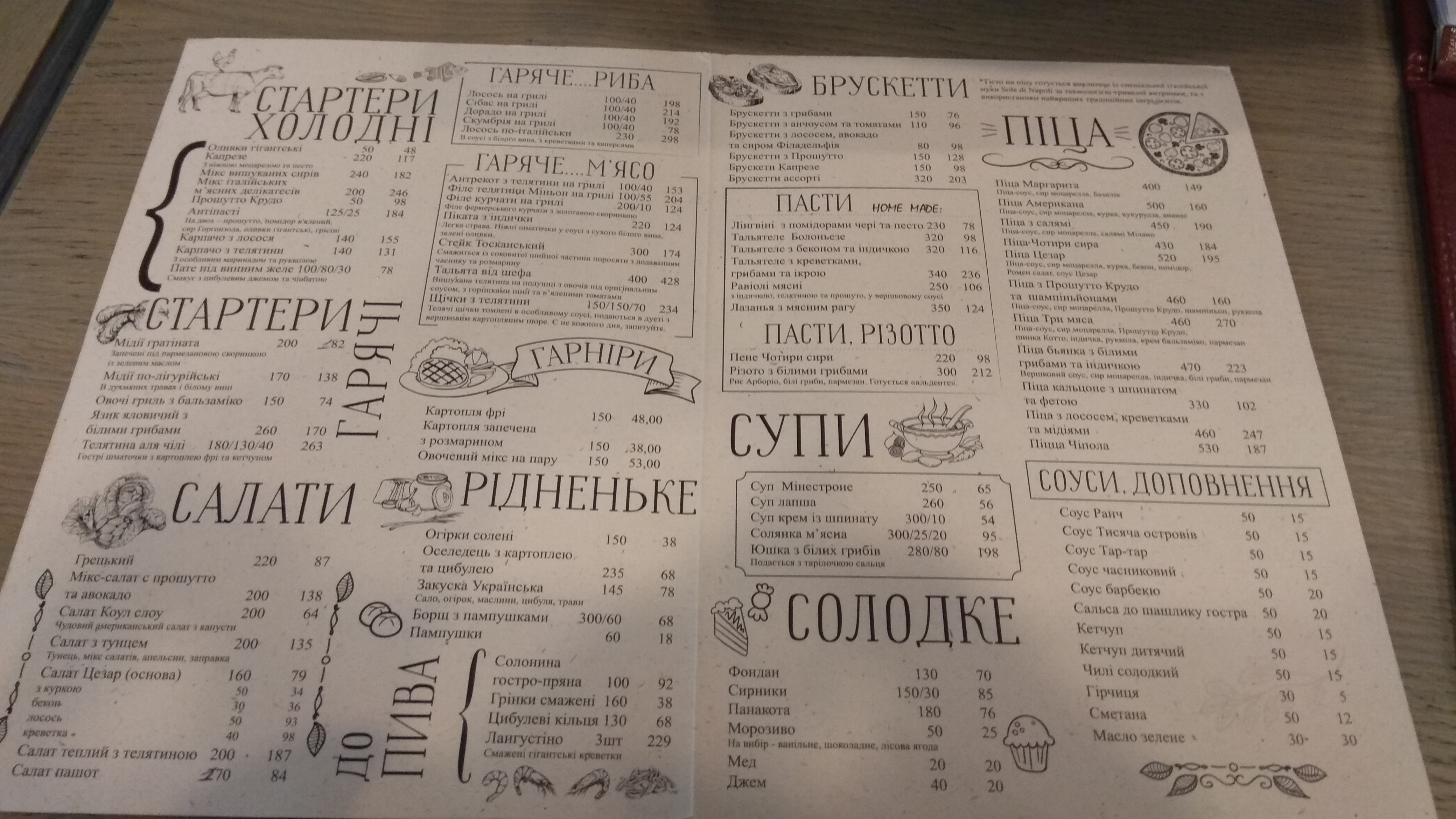 Cipolla Rossa restaurant menu 2