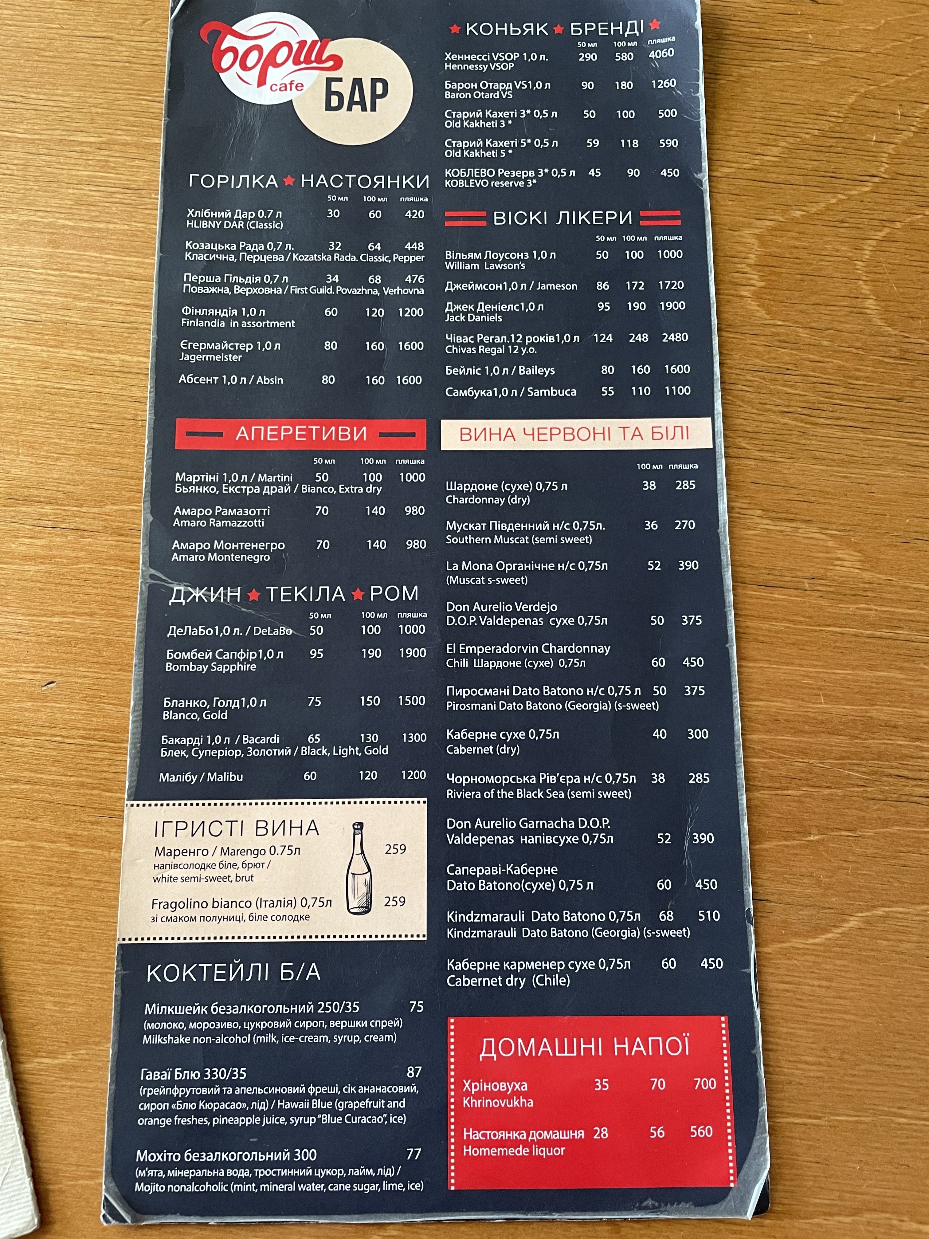 Borshch Kafe menu 2