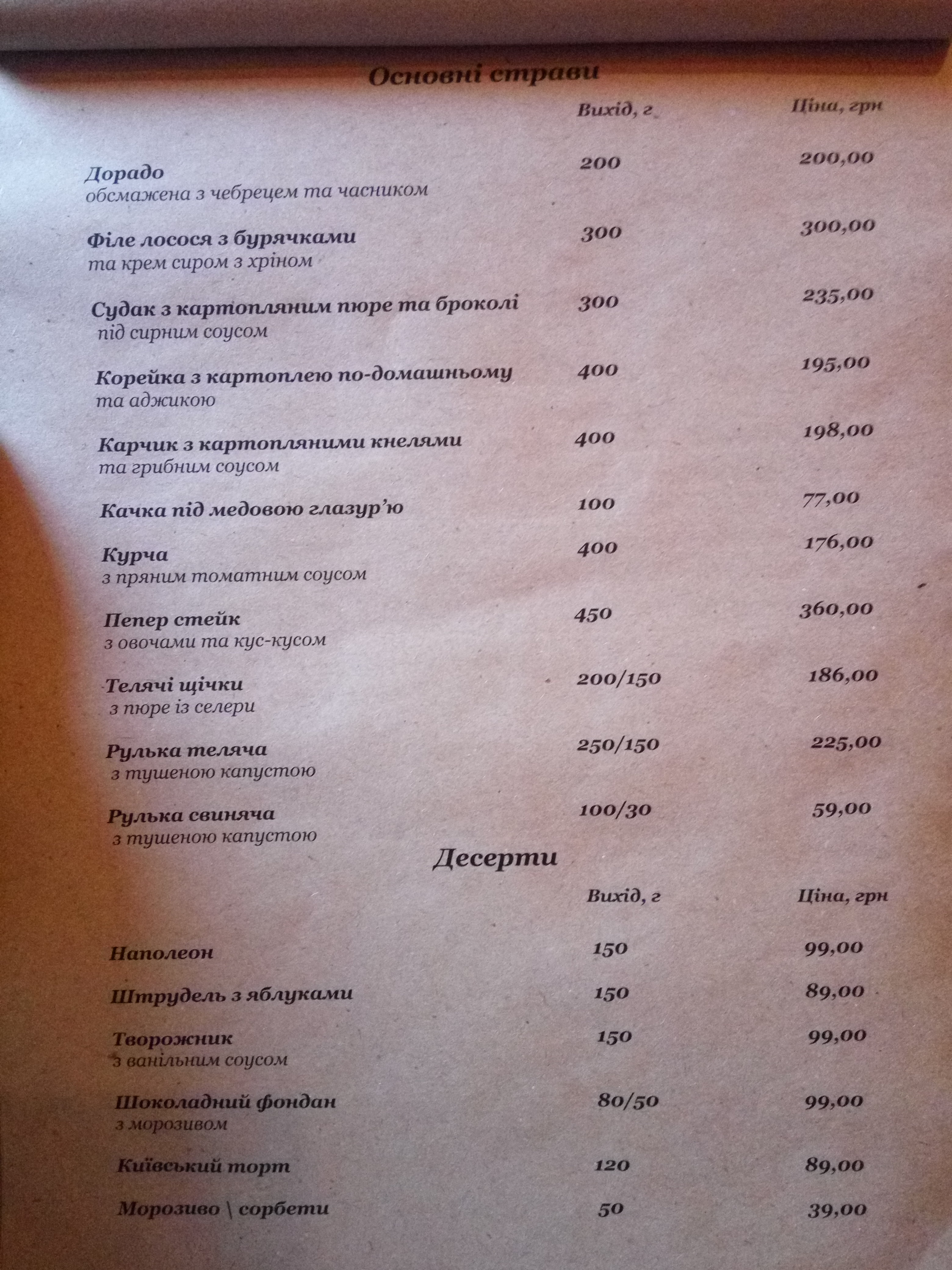 Sazha. Restoratsiya Na Vuhilli menu 9