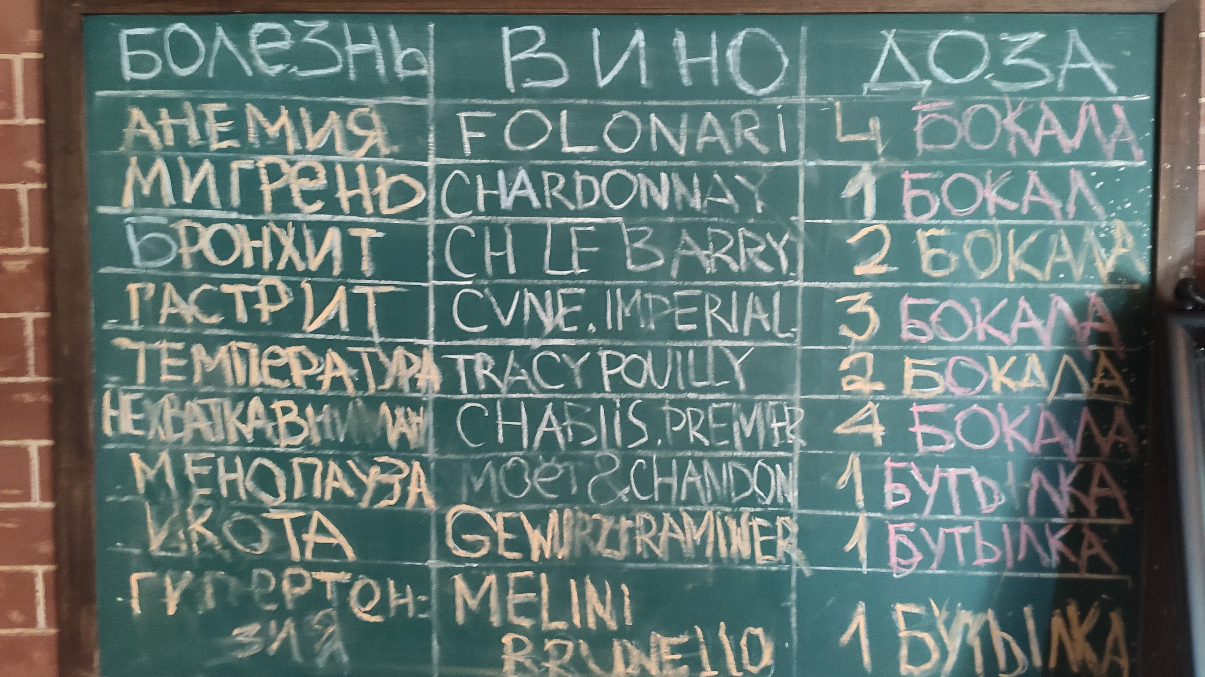 Green Villa menu 6