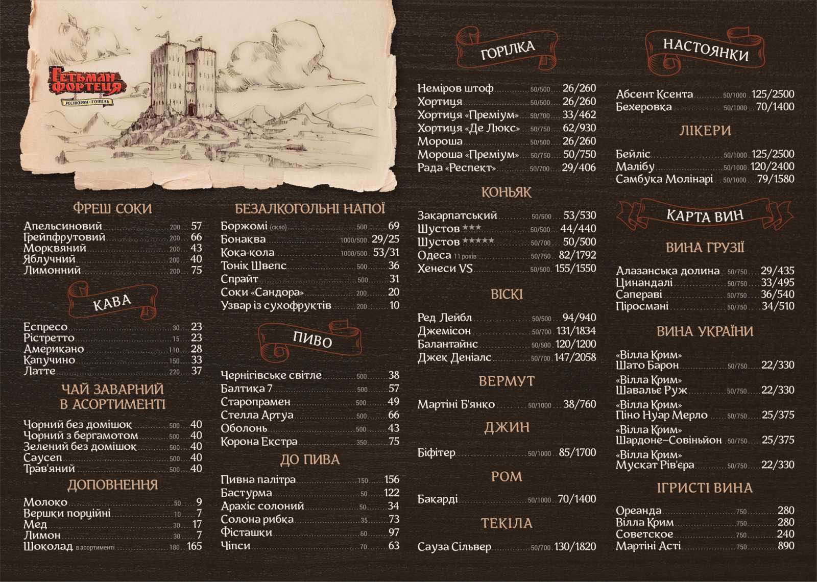 Hetman fortetsia menu 2