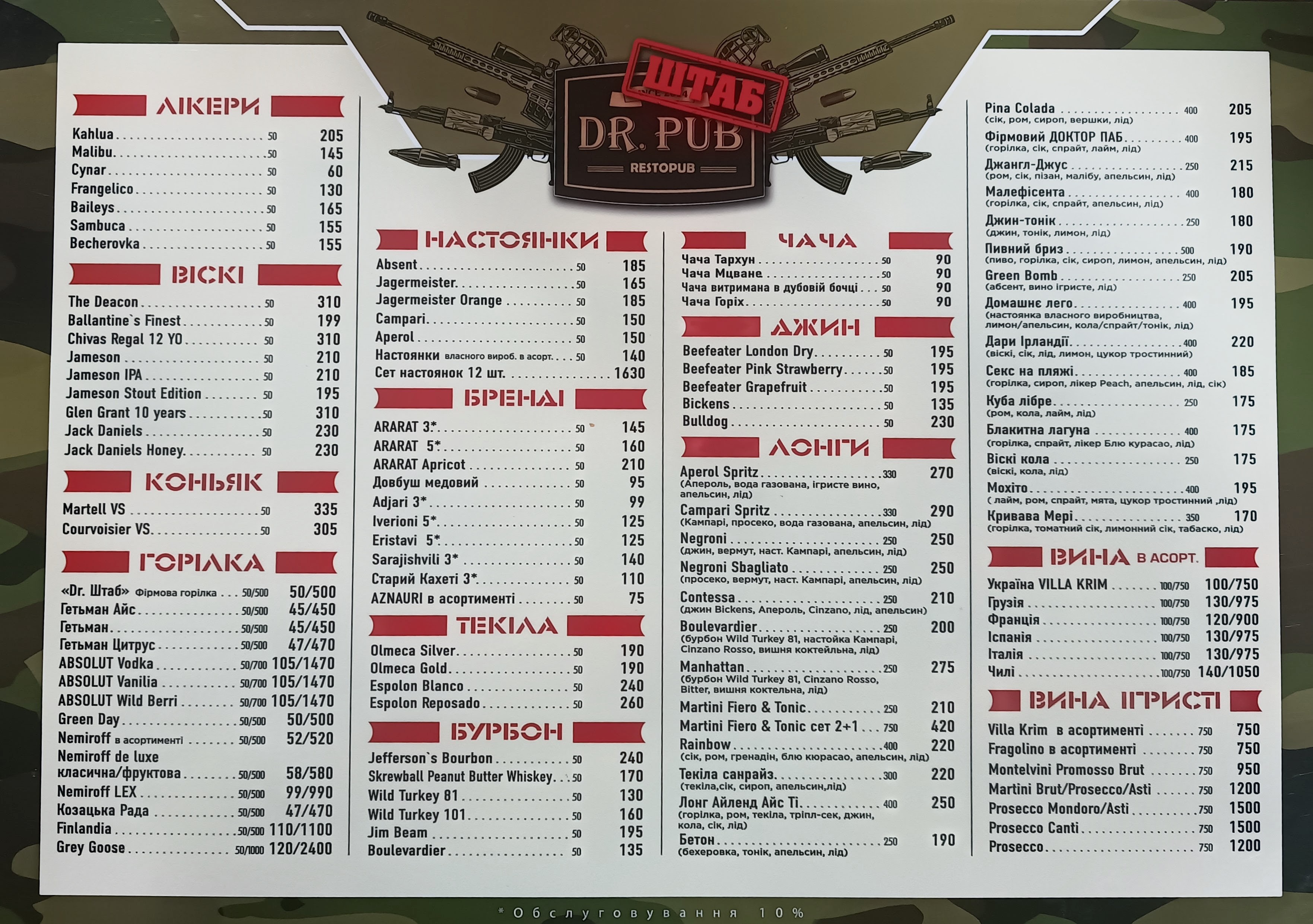 Dr.Pub menu 1