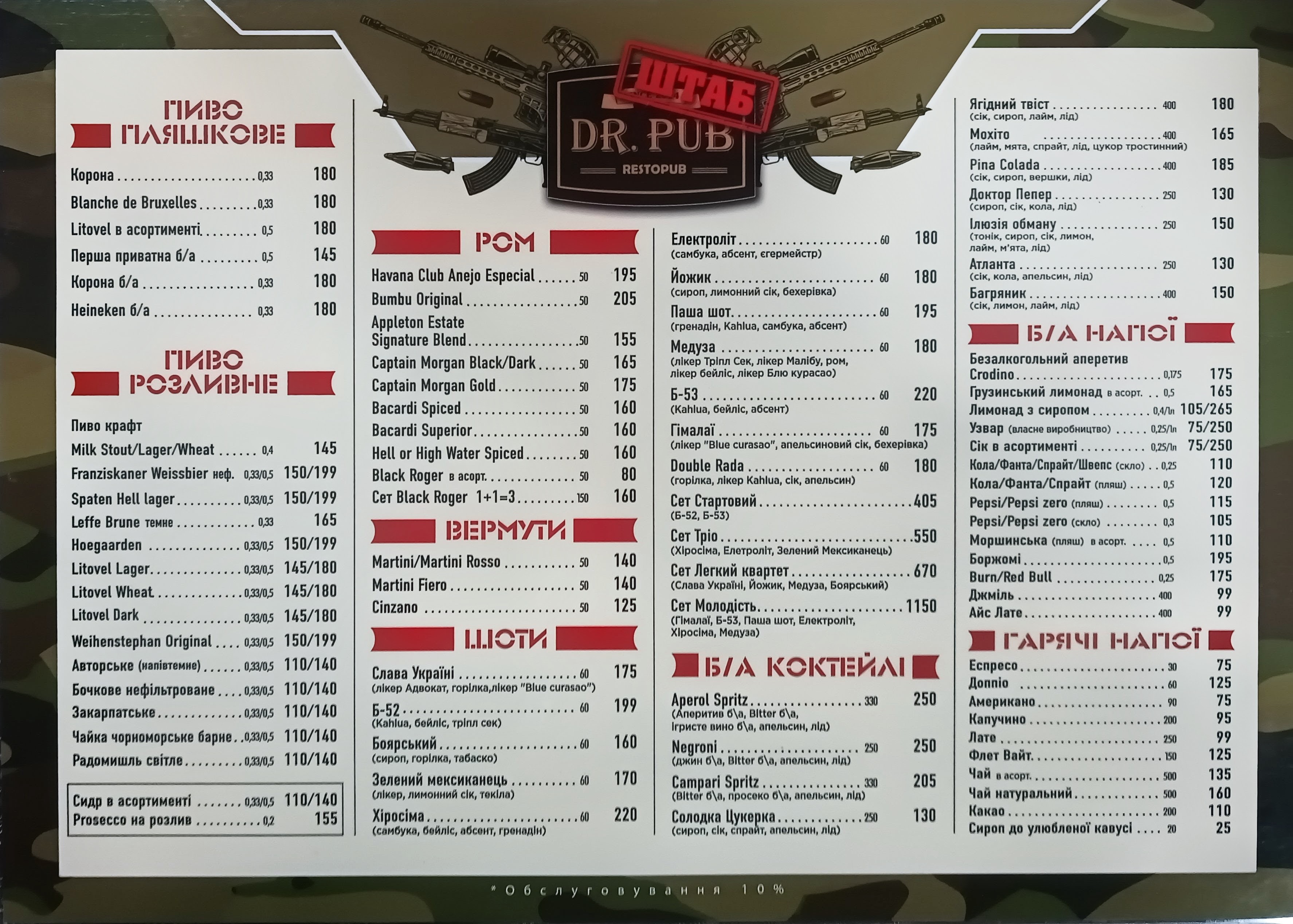 Dr.Pub menu 4
