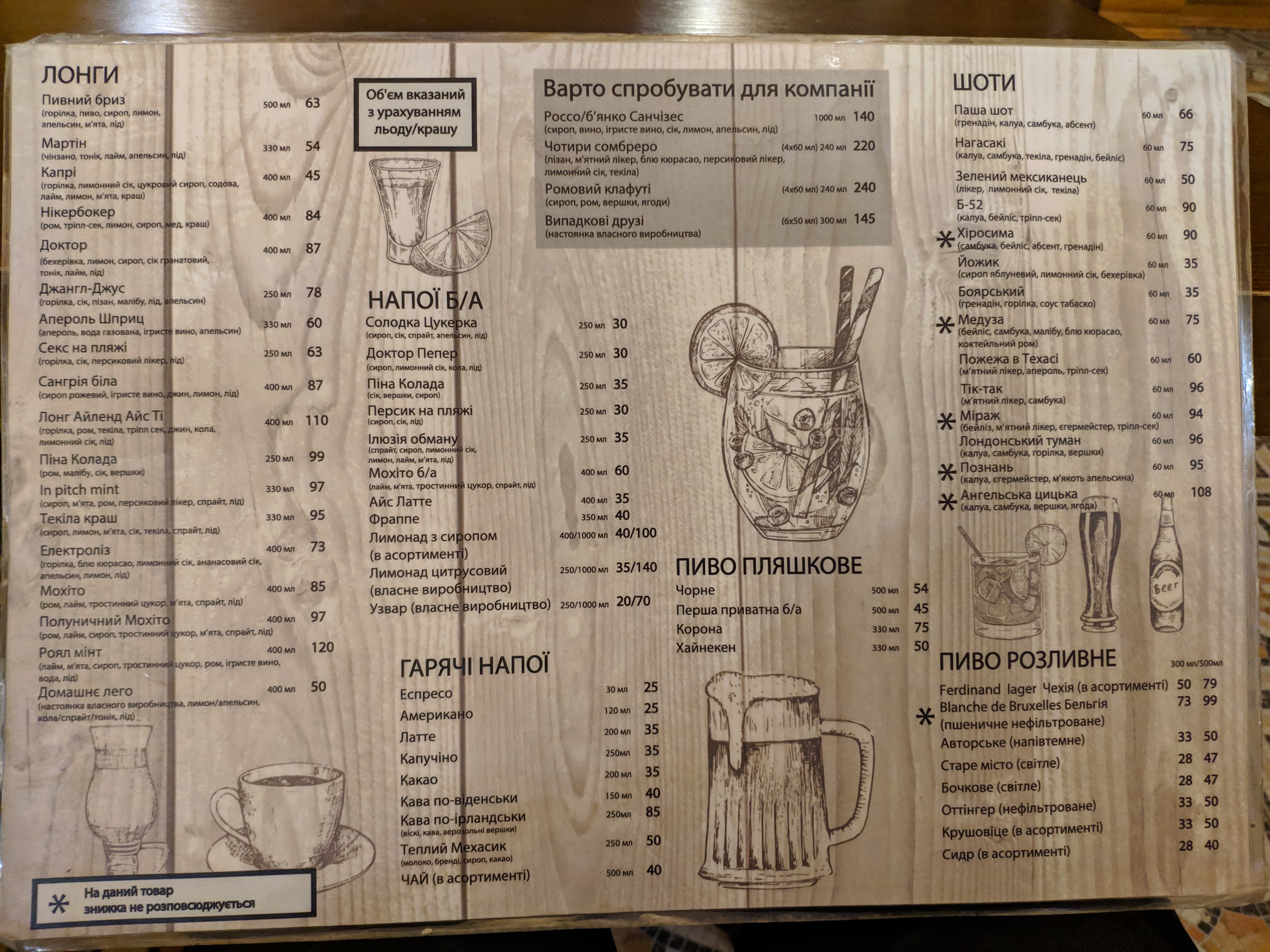Dr.Pub menu 12