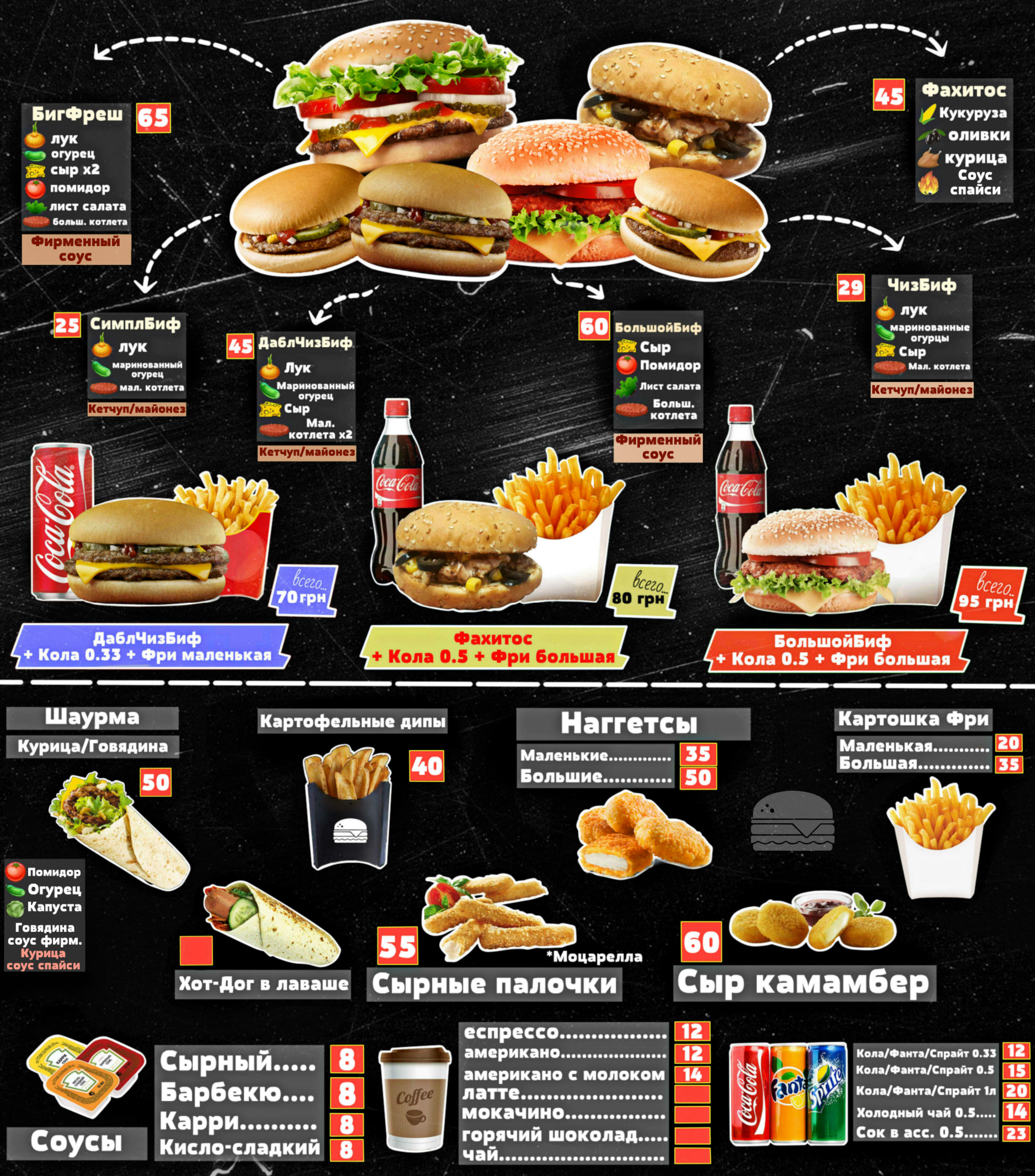 Mltburher menu 3