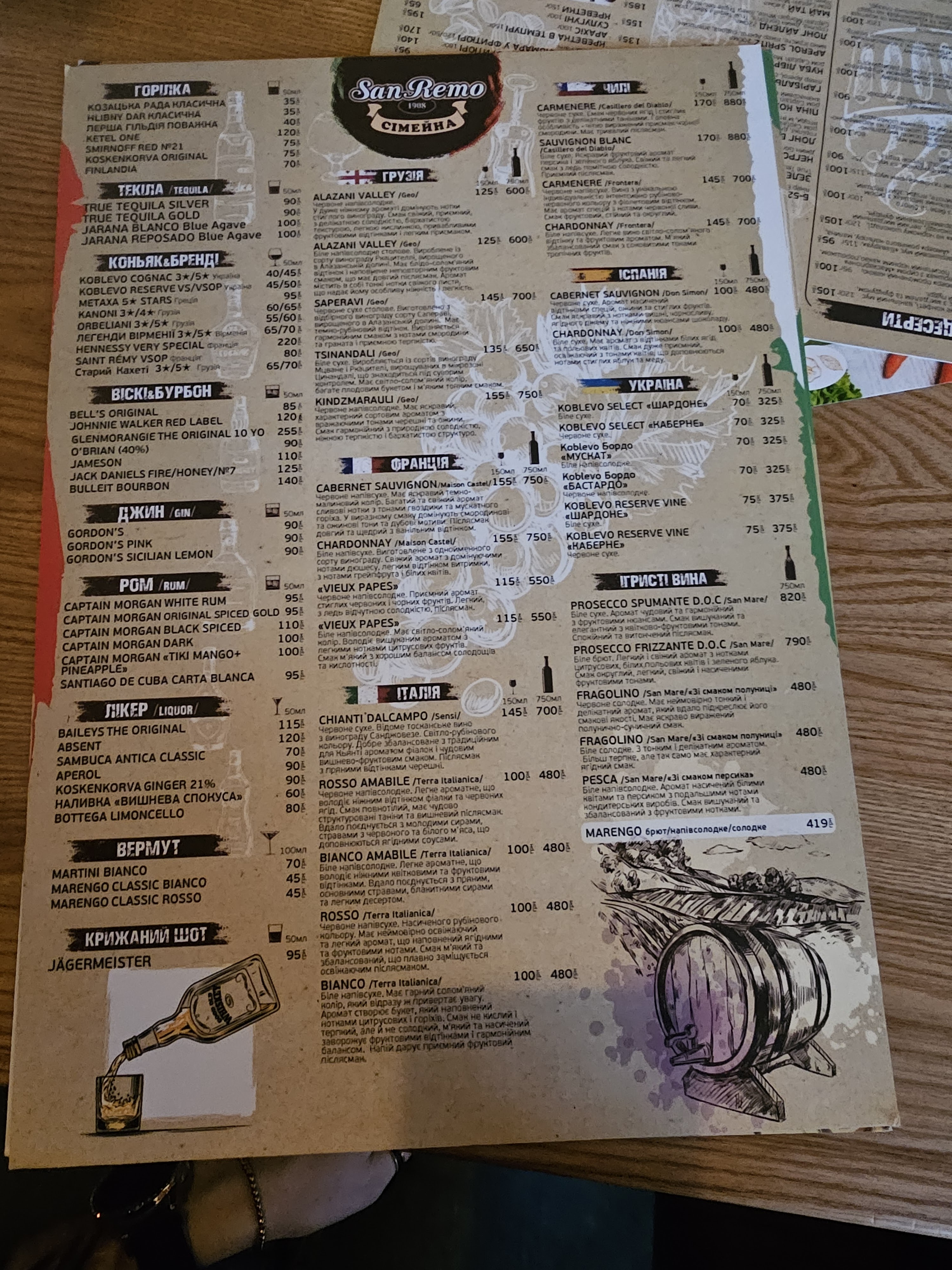 SanRemo menu 3