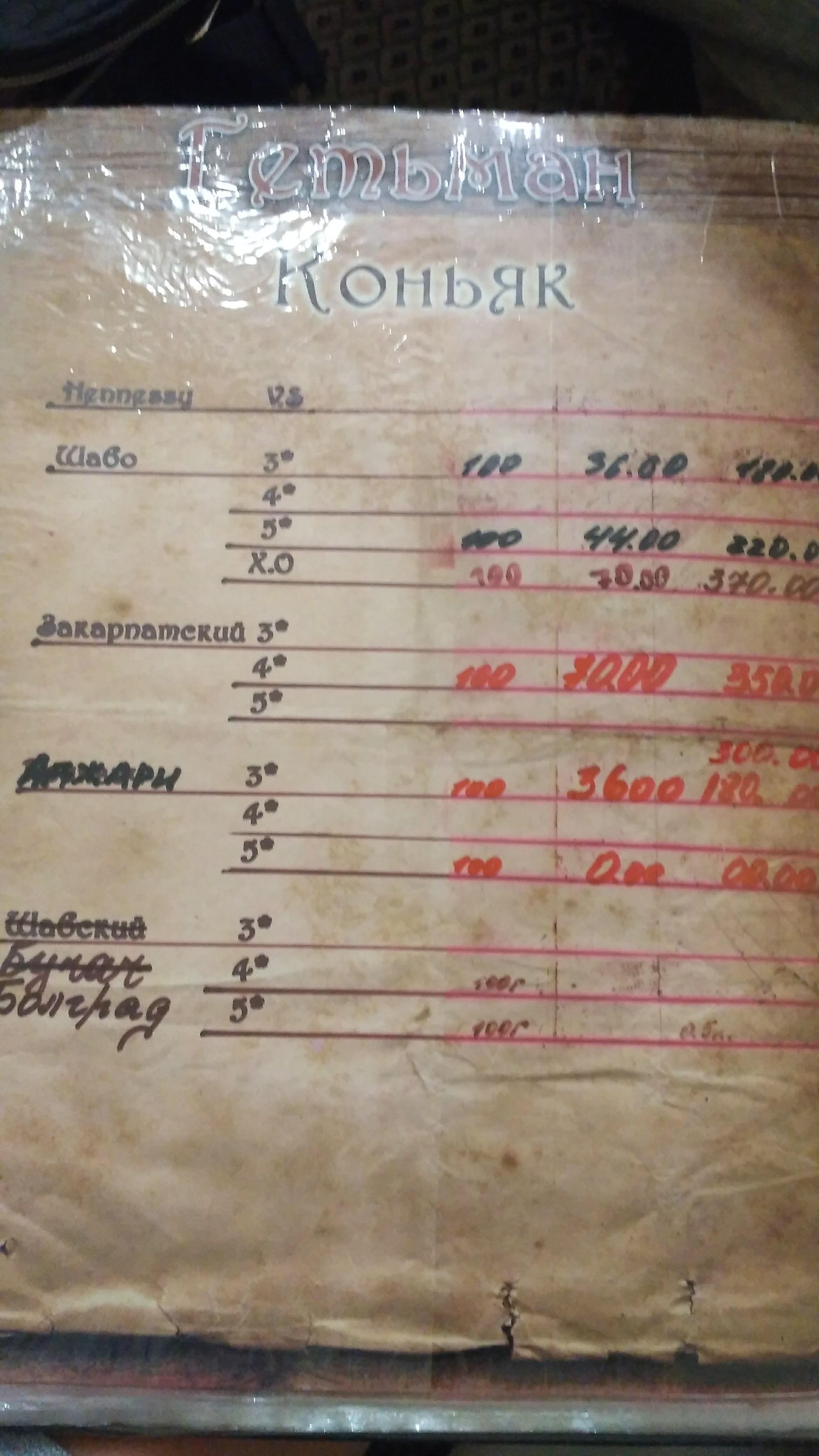 Restoran "Hetʹman" menu 5