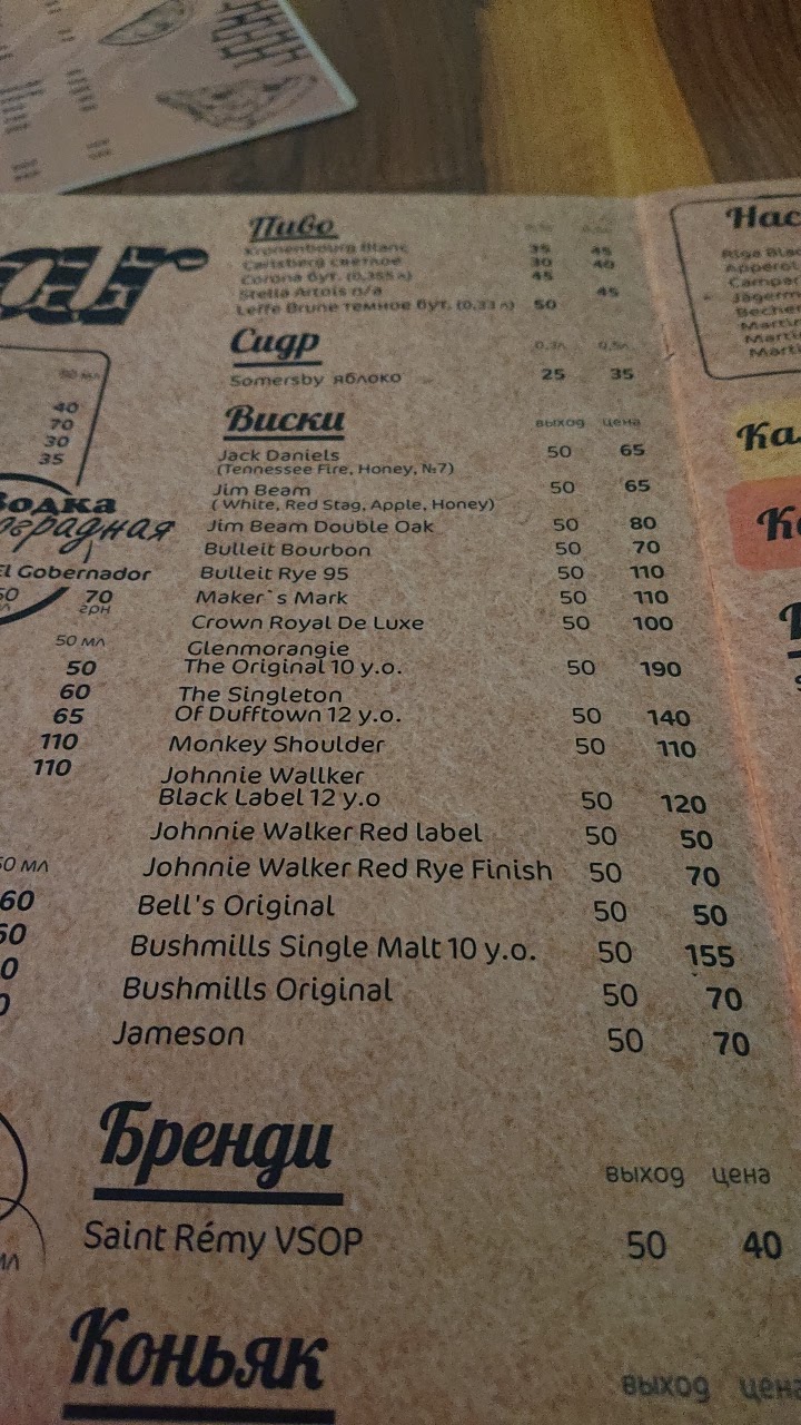 People Сafe menu 8