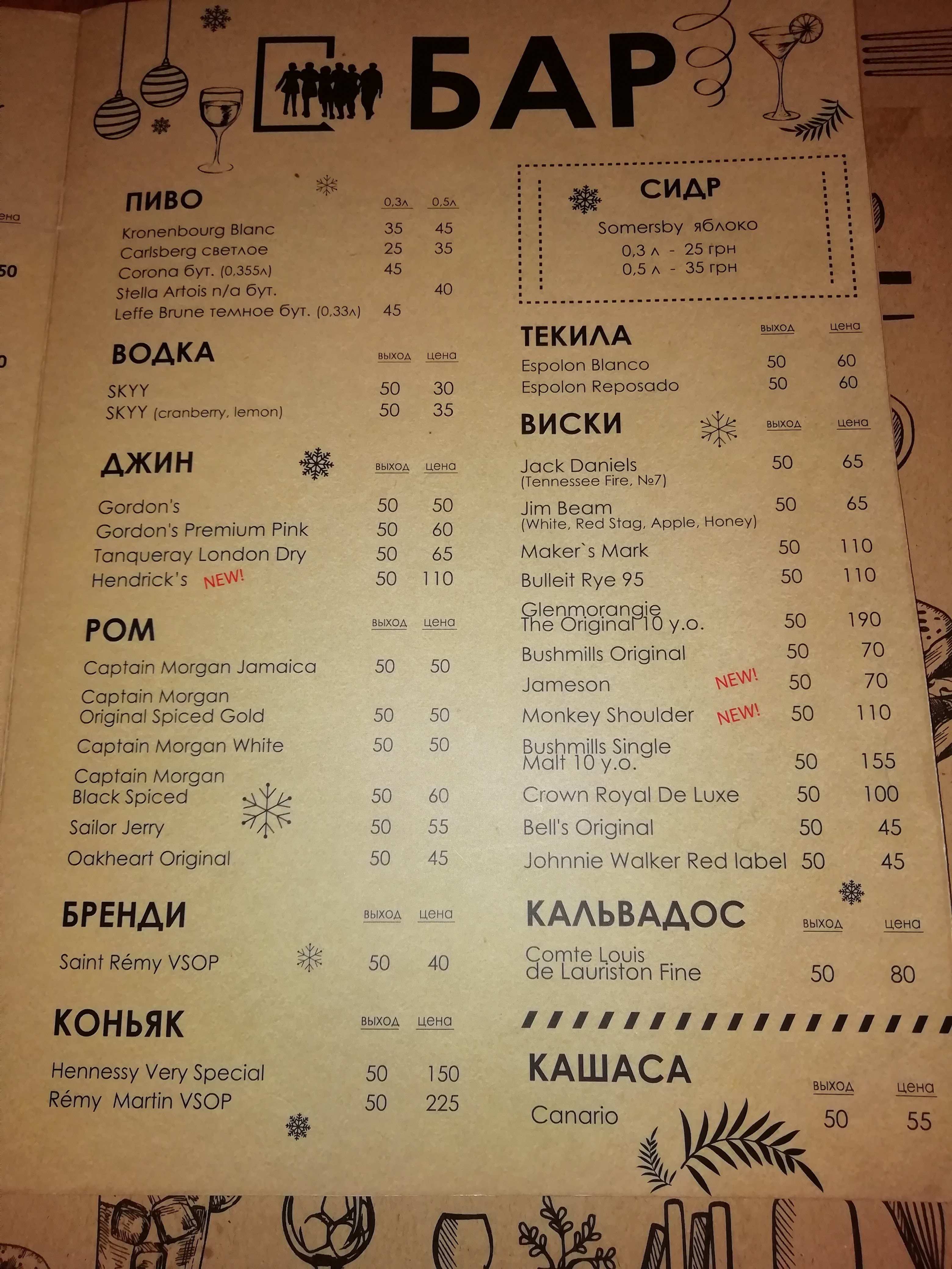 People Сafe menu 10