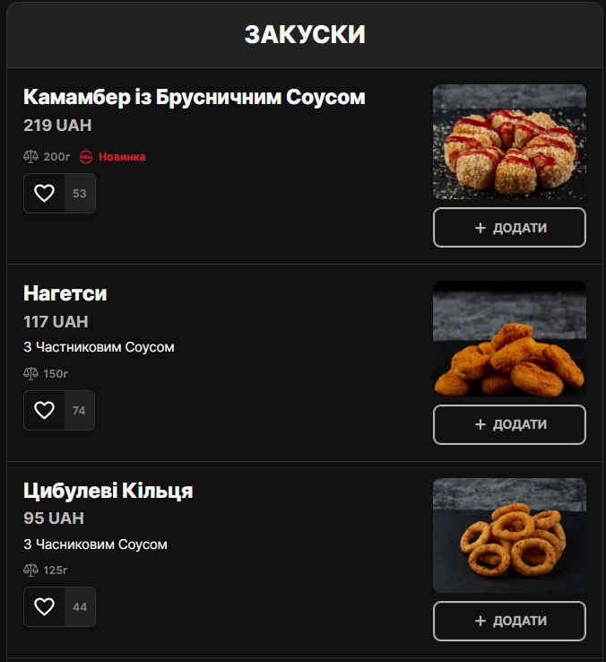 Pizza & Sushi Express Новомосковськ menu 4
