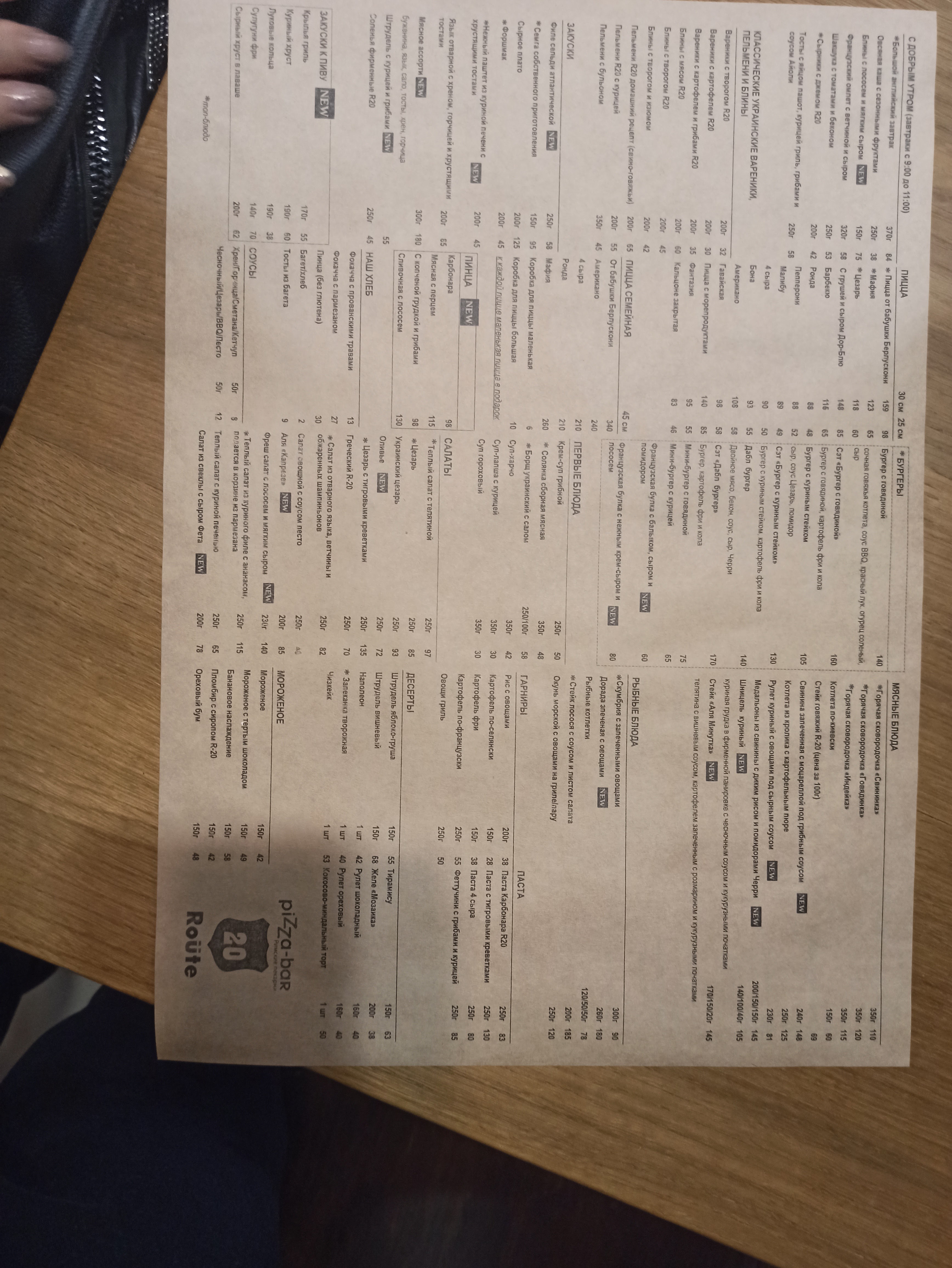 cafe Pizza-bar Rimskiye pekarni Route 20 menu 2