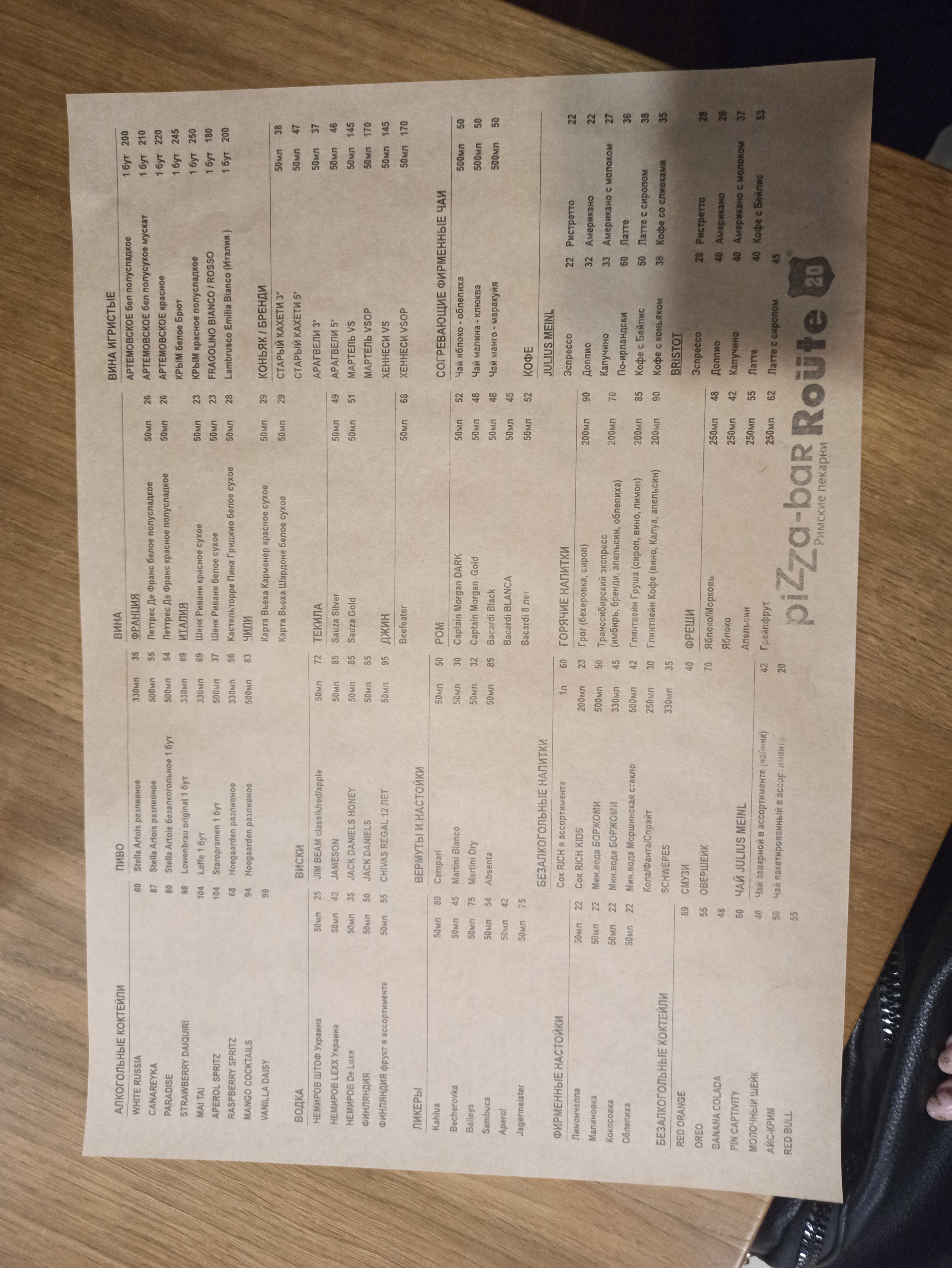 cafe Pizza-bar Rimskiye pekarni Route 20 menu 6